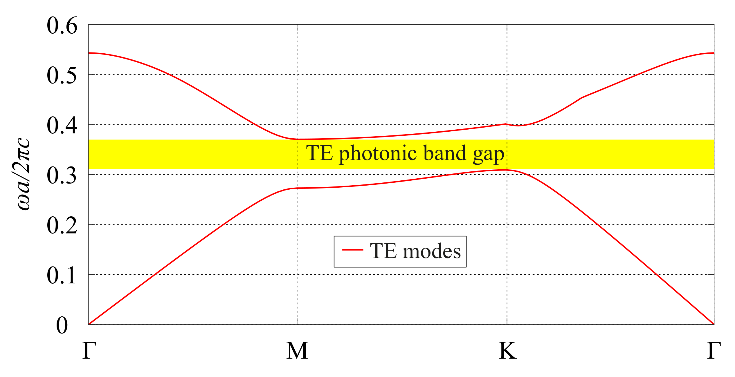 Molecules 26 04692 g001 550