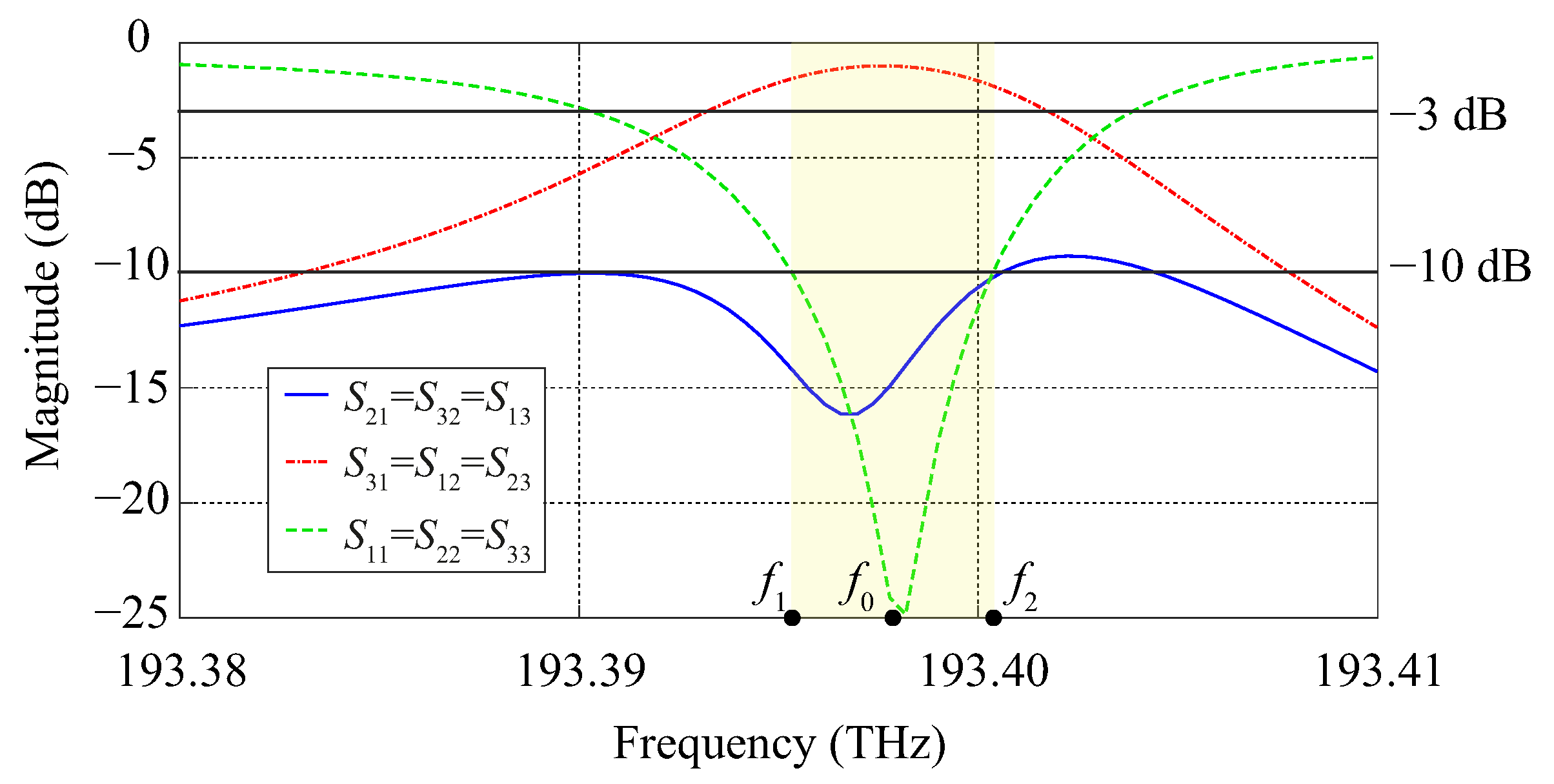Molecules 26 04692 g008 550
