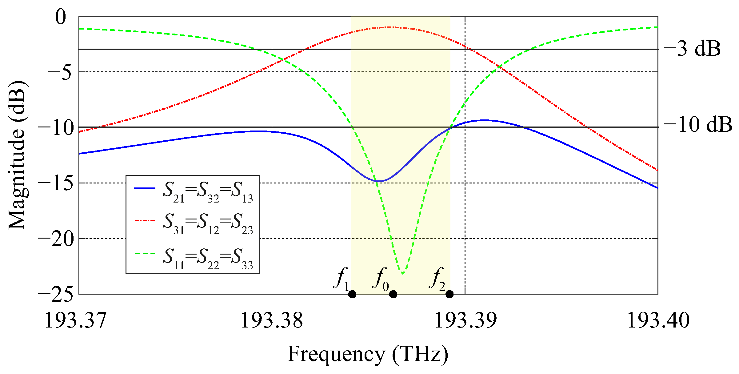 Molecules 26 04692 g010 550