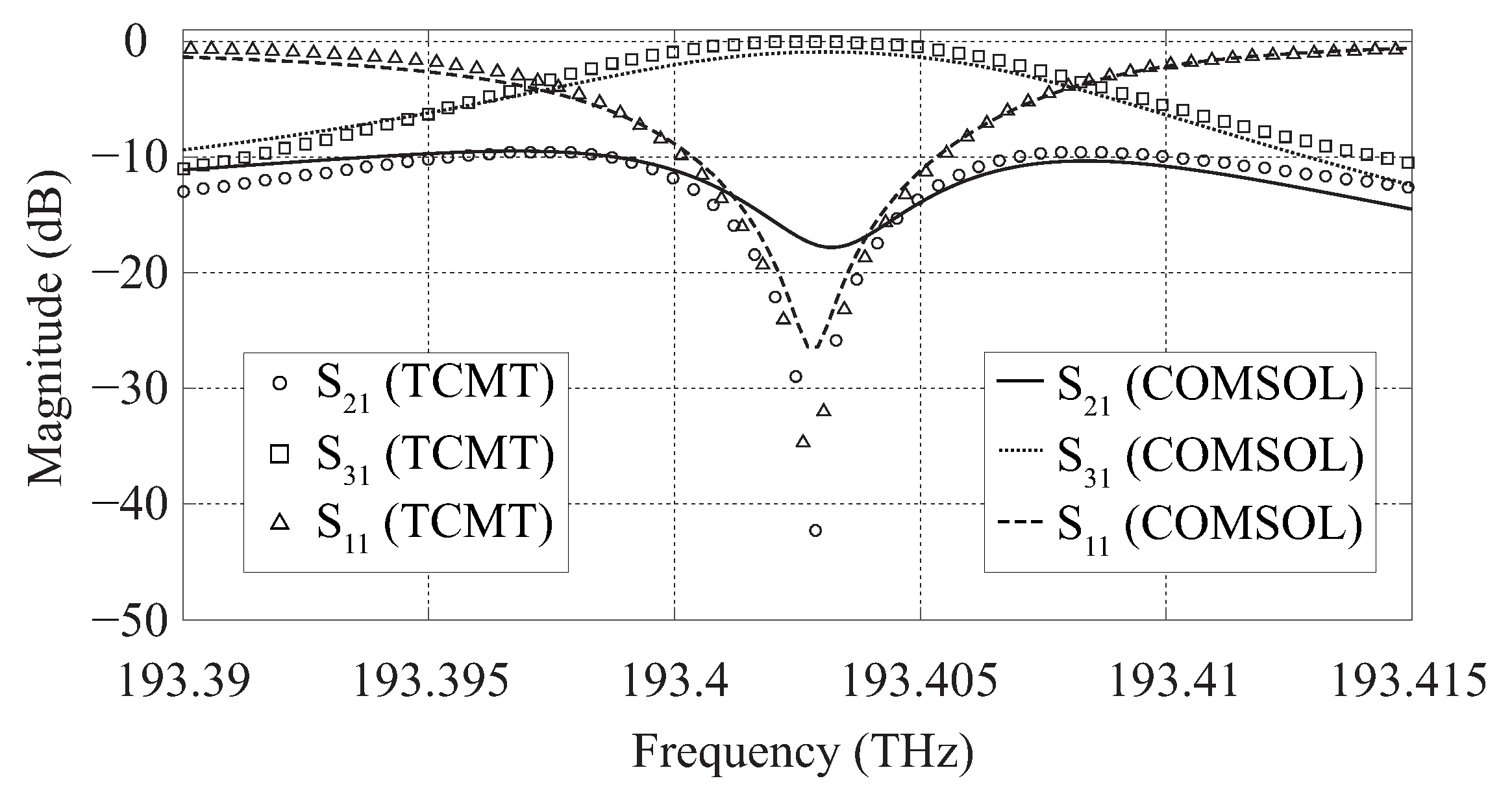 Molecules 26 04692 g012 550