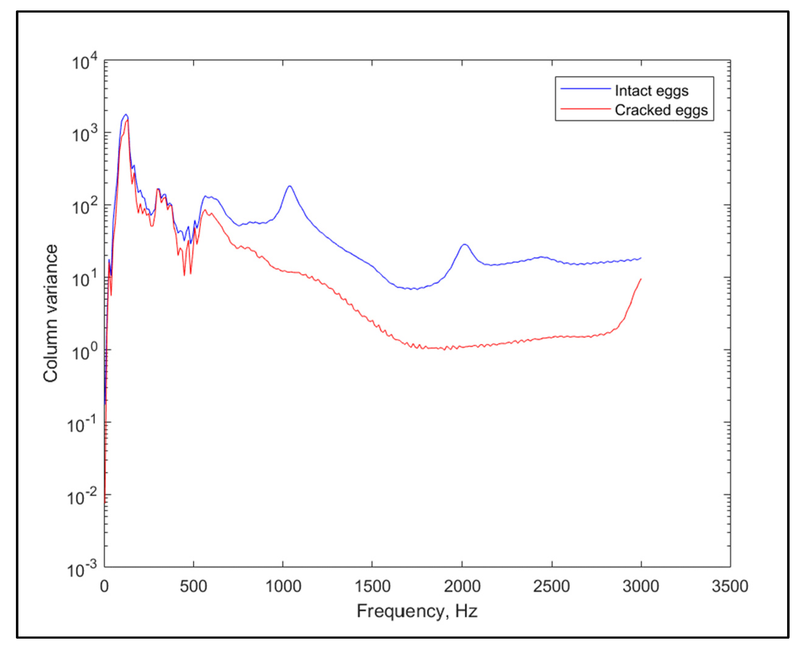 Molecules 26 04693 g002 550