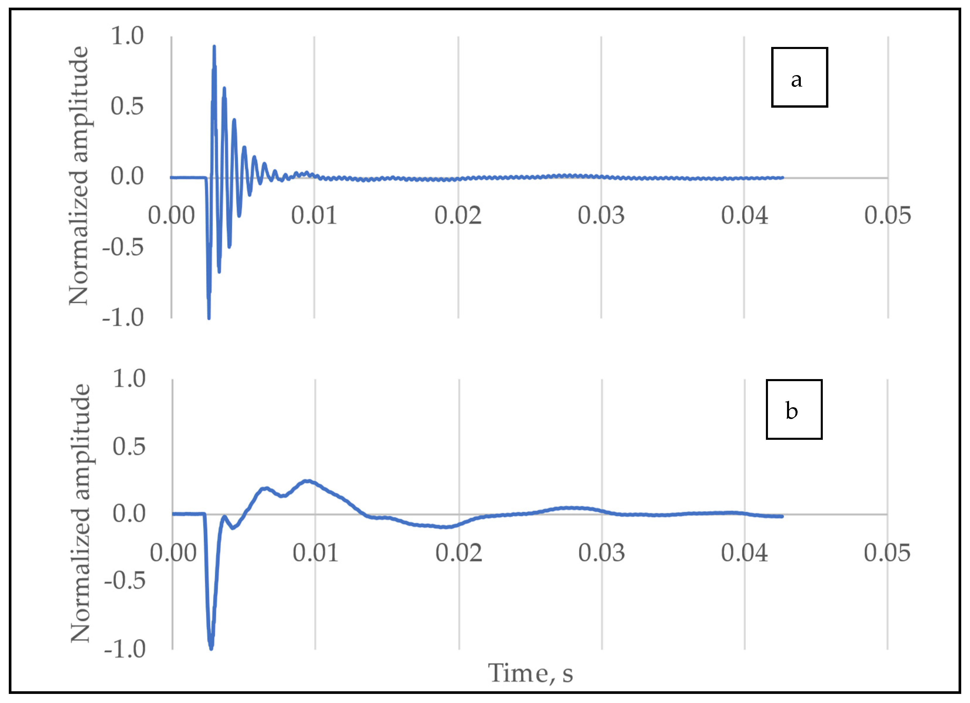 Molecules 26 04693 g005 550
