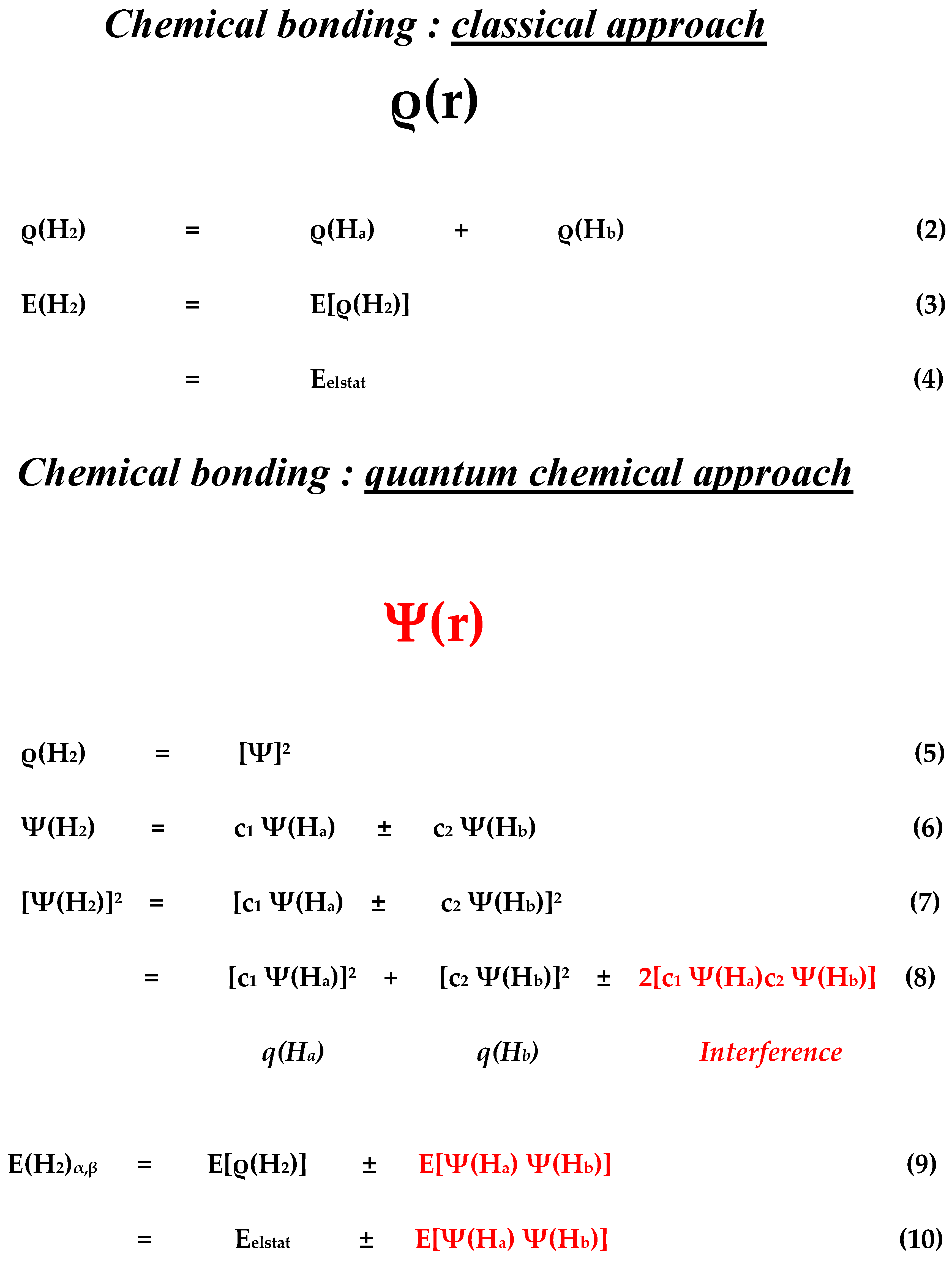 Molecules 26 04695 sch001