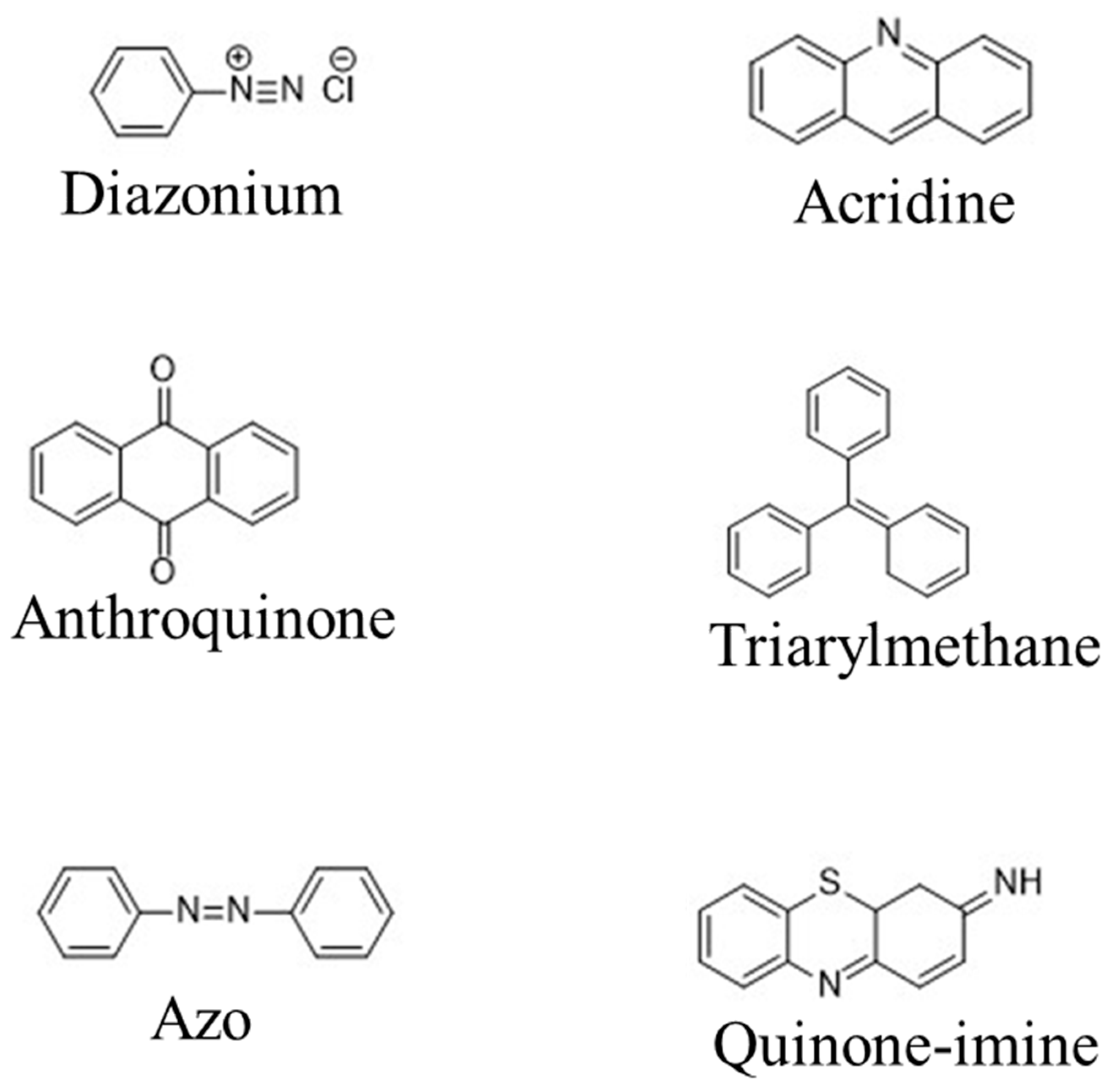 Molecules 26 04697 g002a