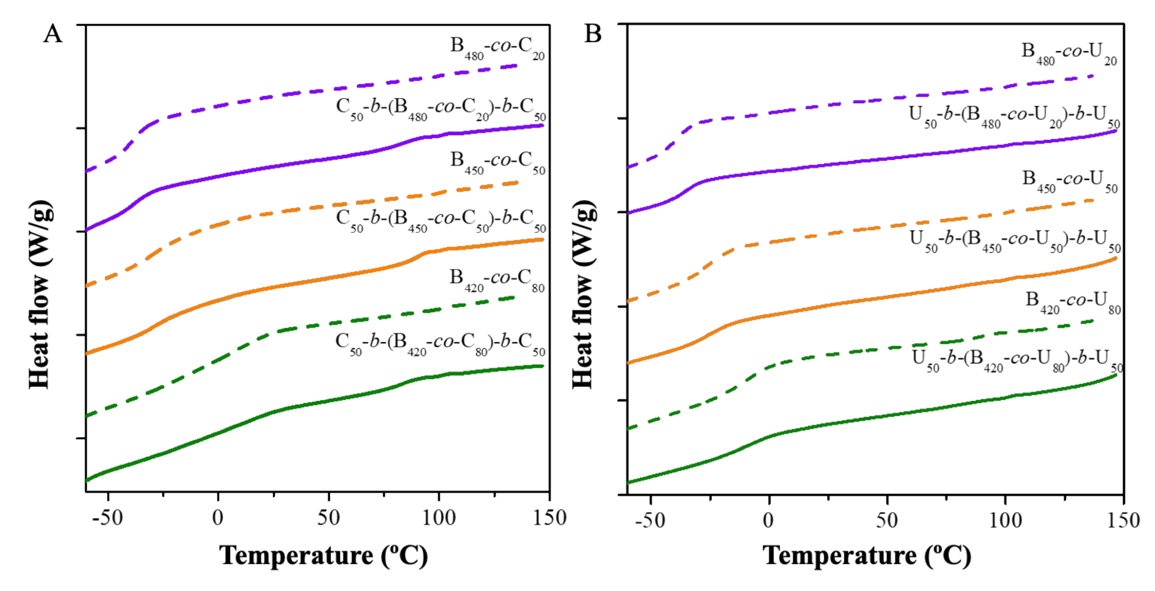 Molecules 26 04705 g003