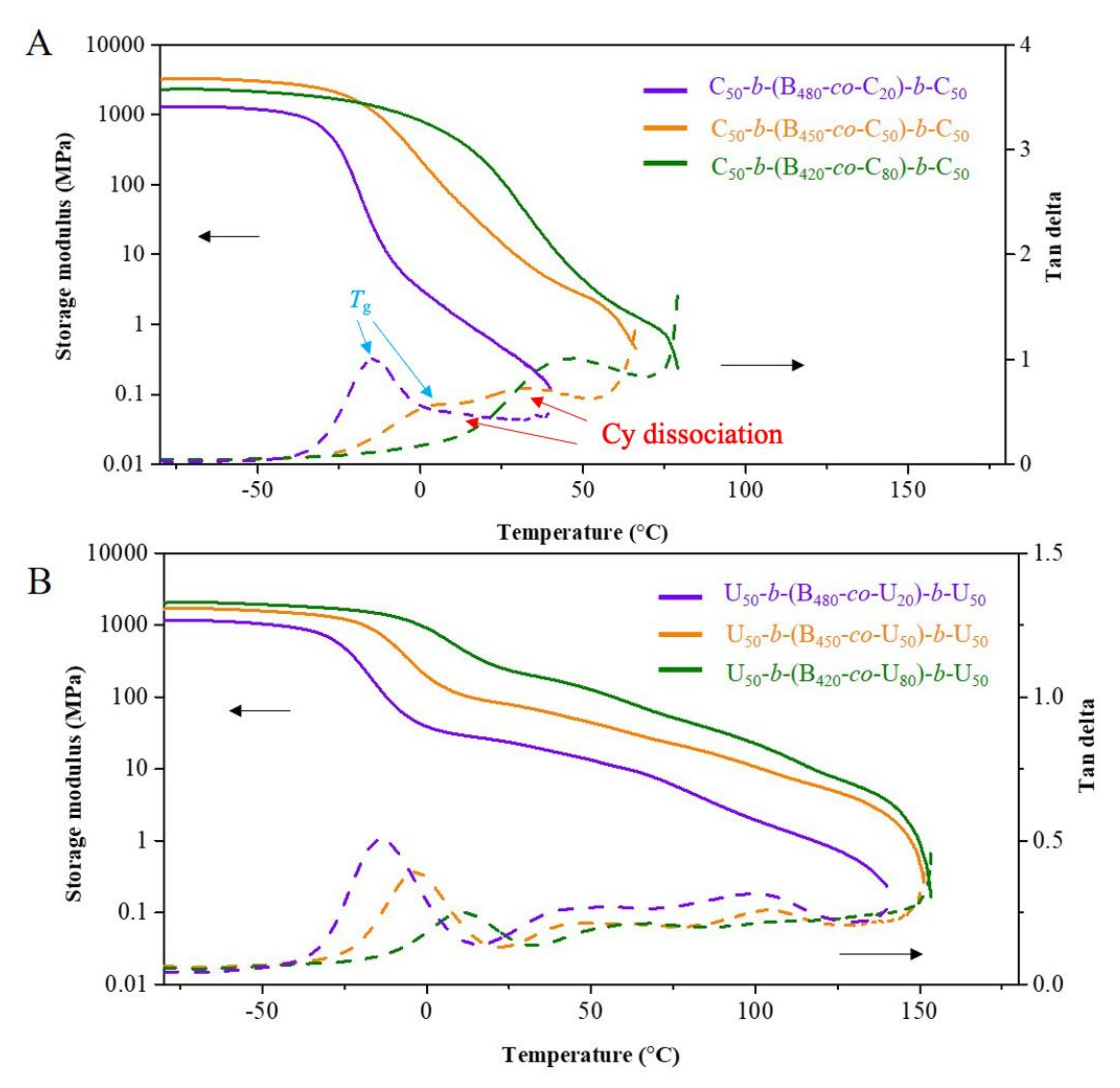 Molecules 26 04705 g004