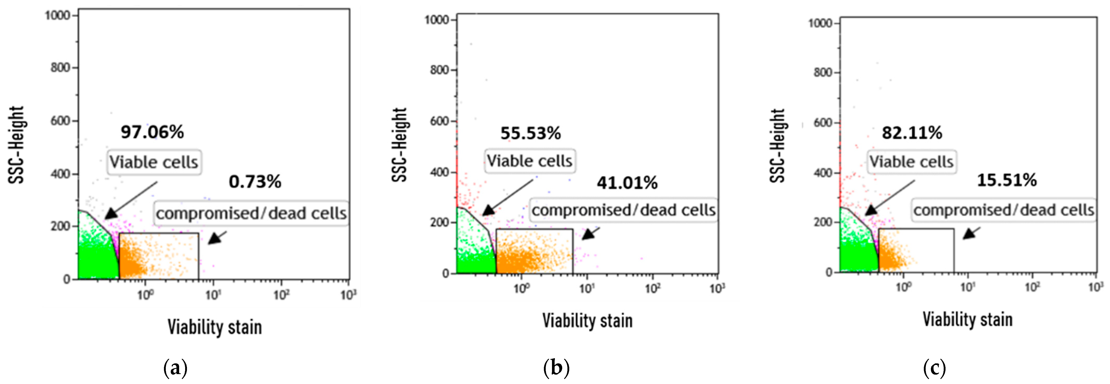 Molecules 26 04708 g004