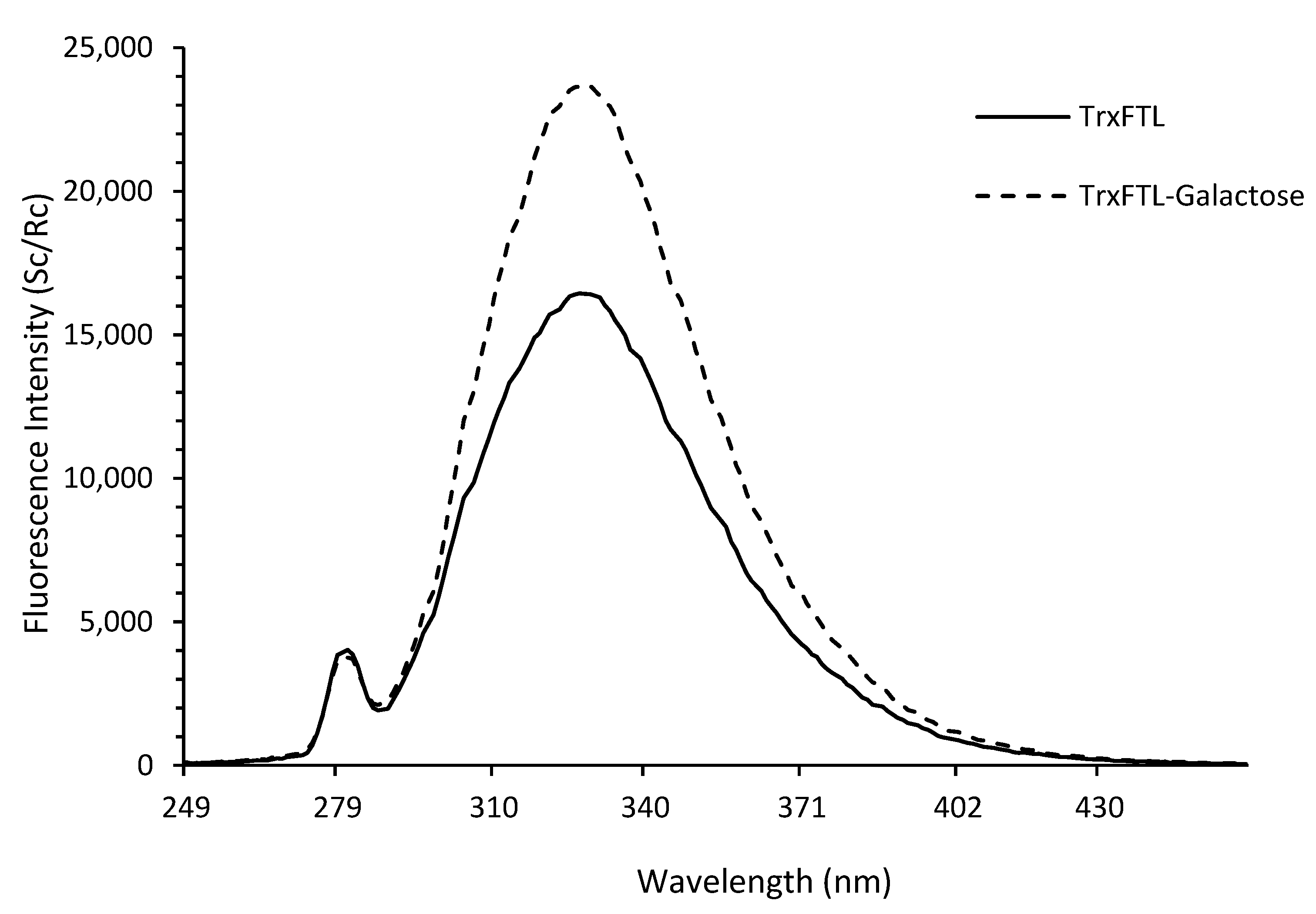 Molecules 26 04712 g005