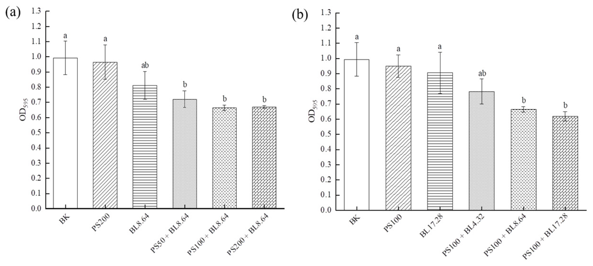 Molecules 26 04713 g001 Molecules 26 04713 g001