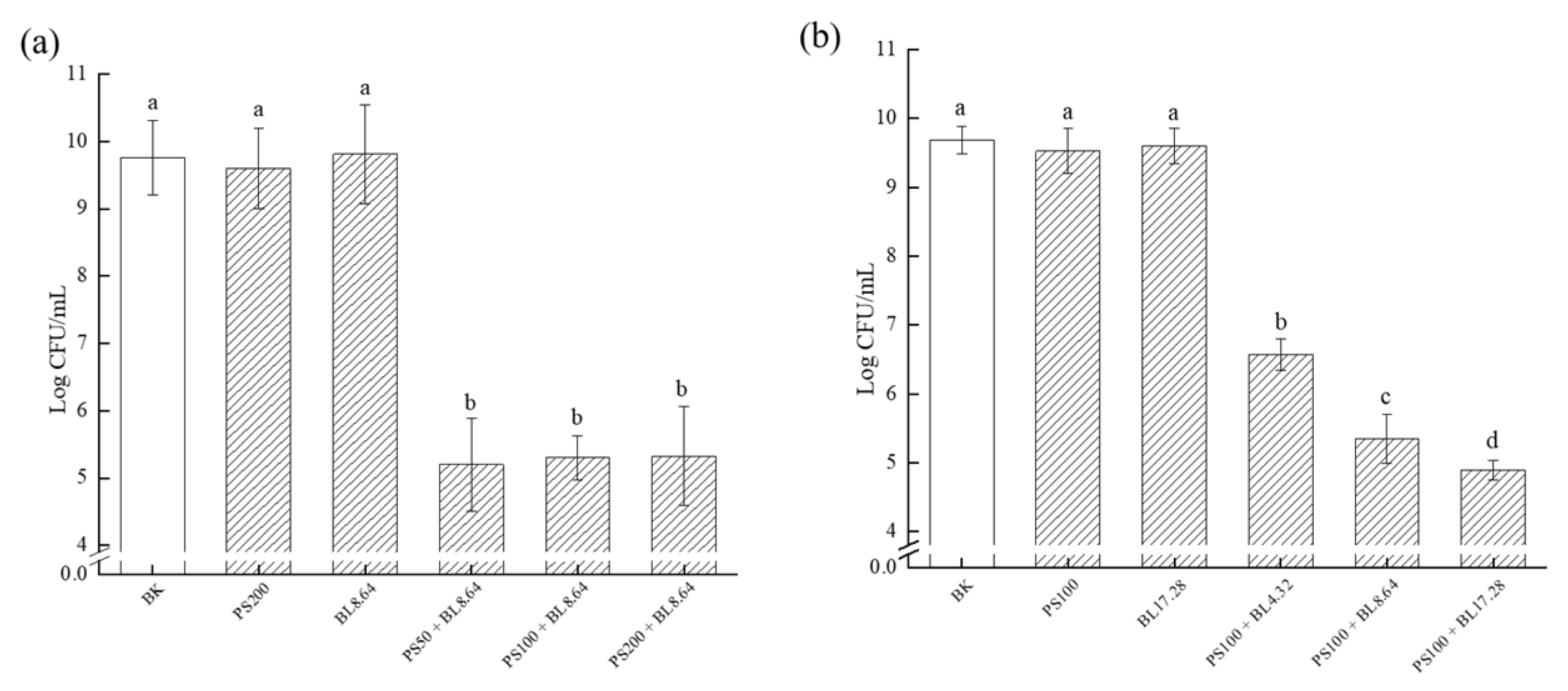 Molecules 26 04713 g002 Molecules 26 04713 g002