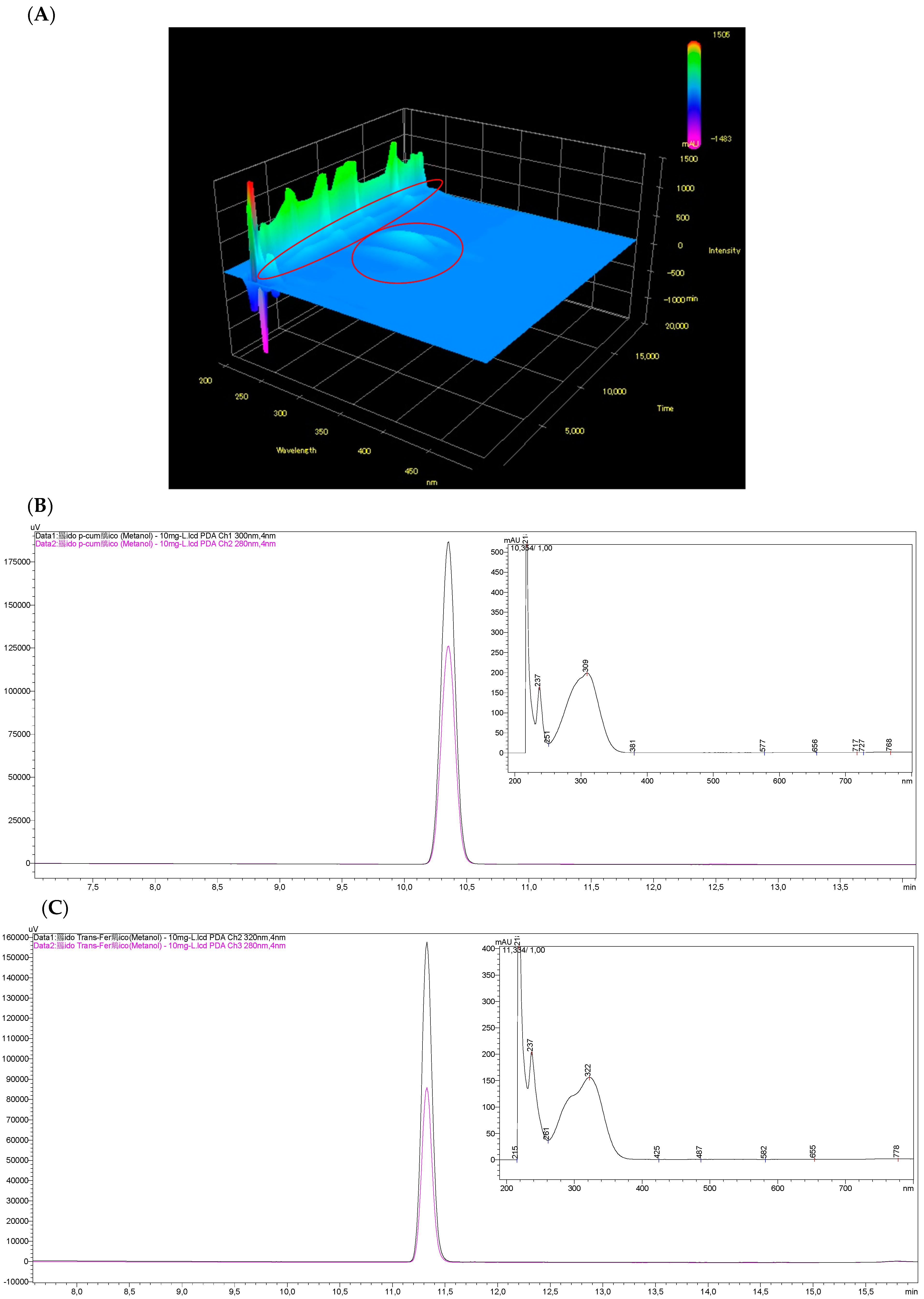 Molecules 26 04716 g004 550