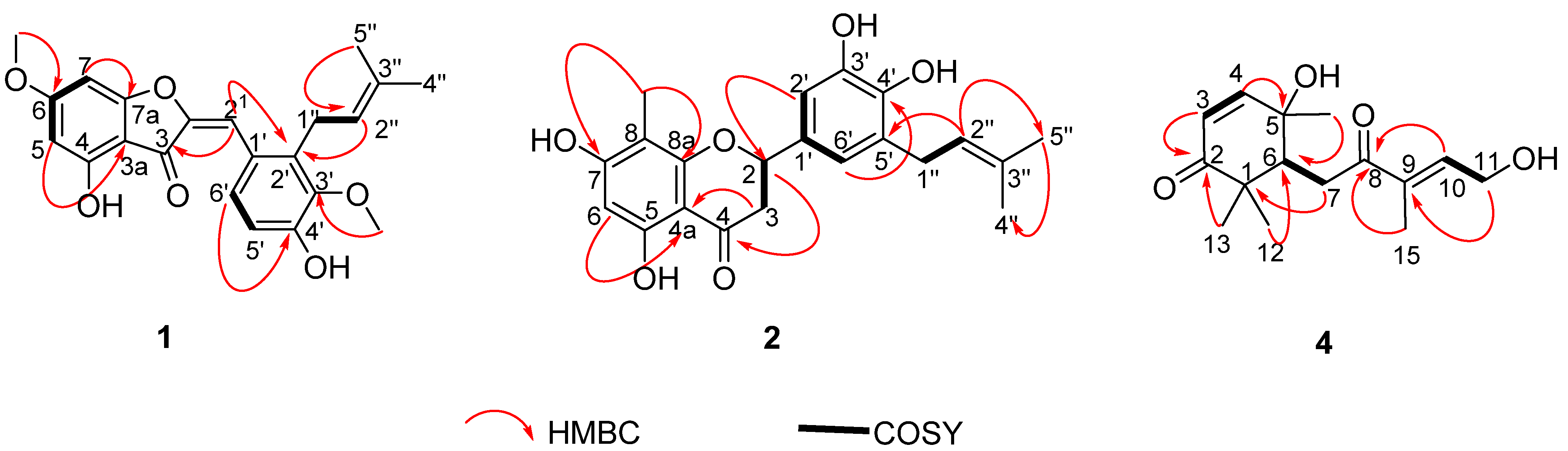 Molecules 26 04717 g002