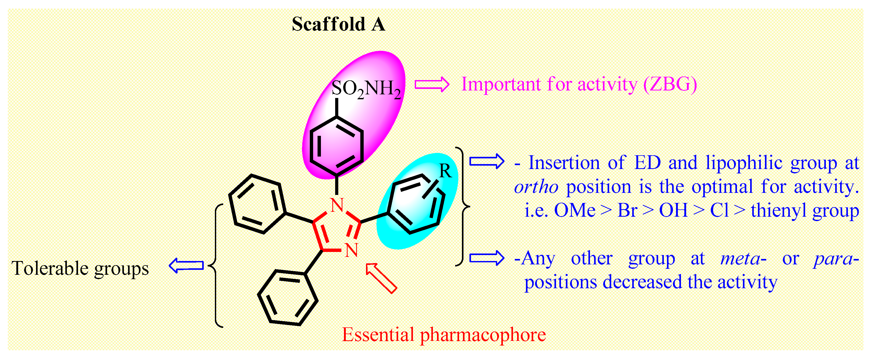 Molecules 26 04718 g002