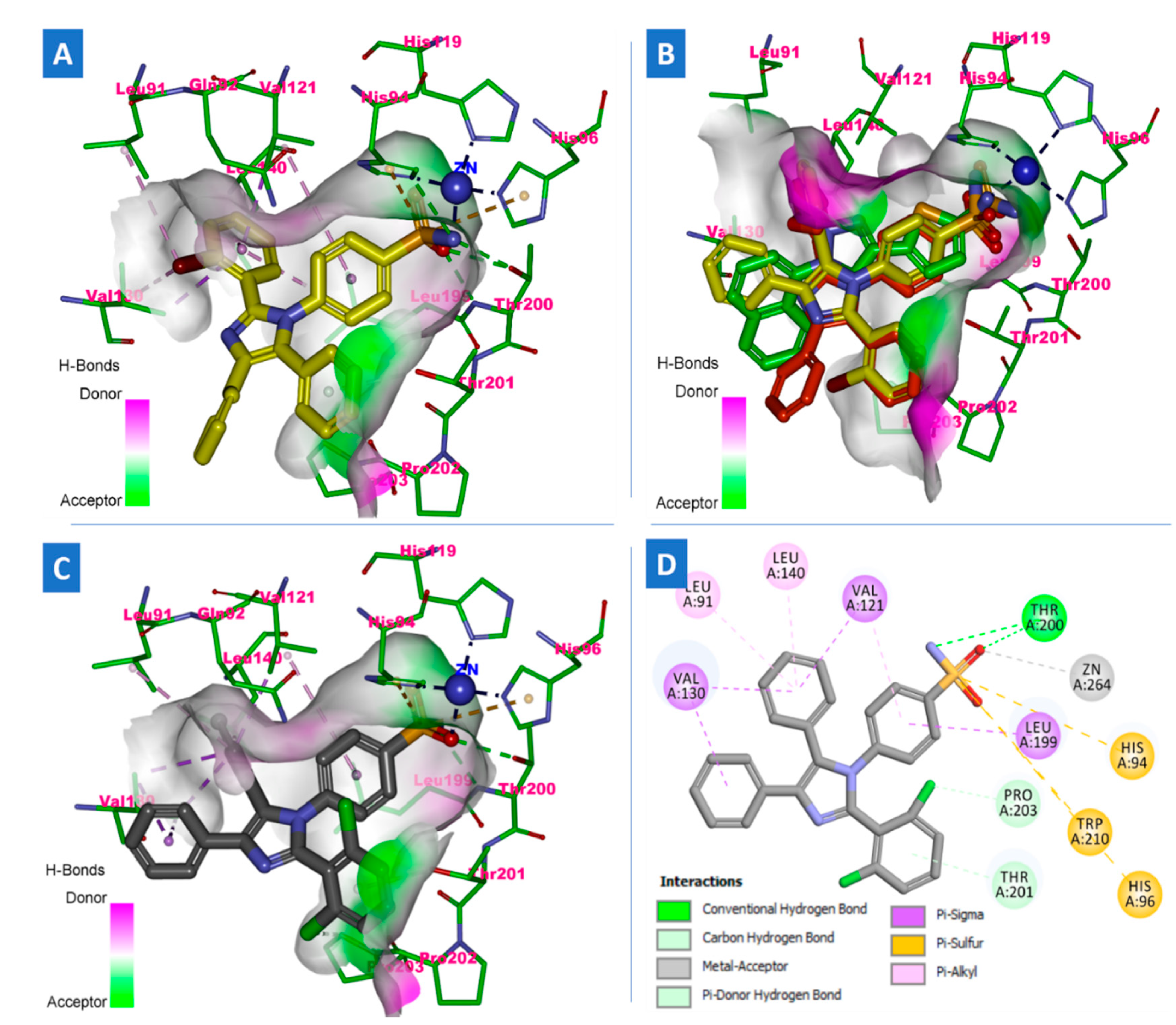 Molecules 26 04718 g004