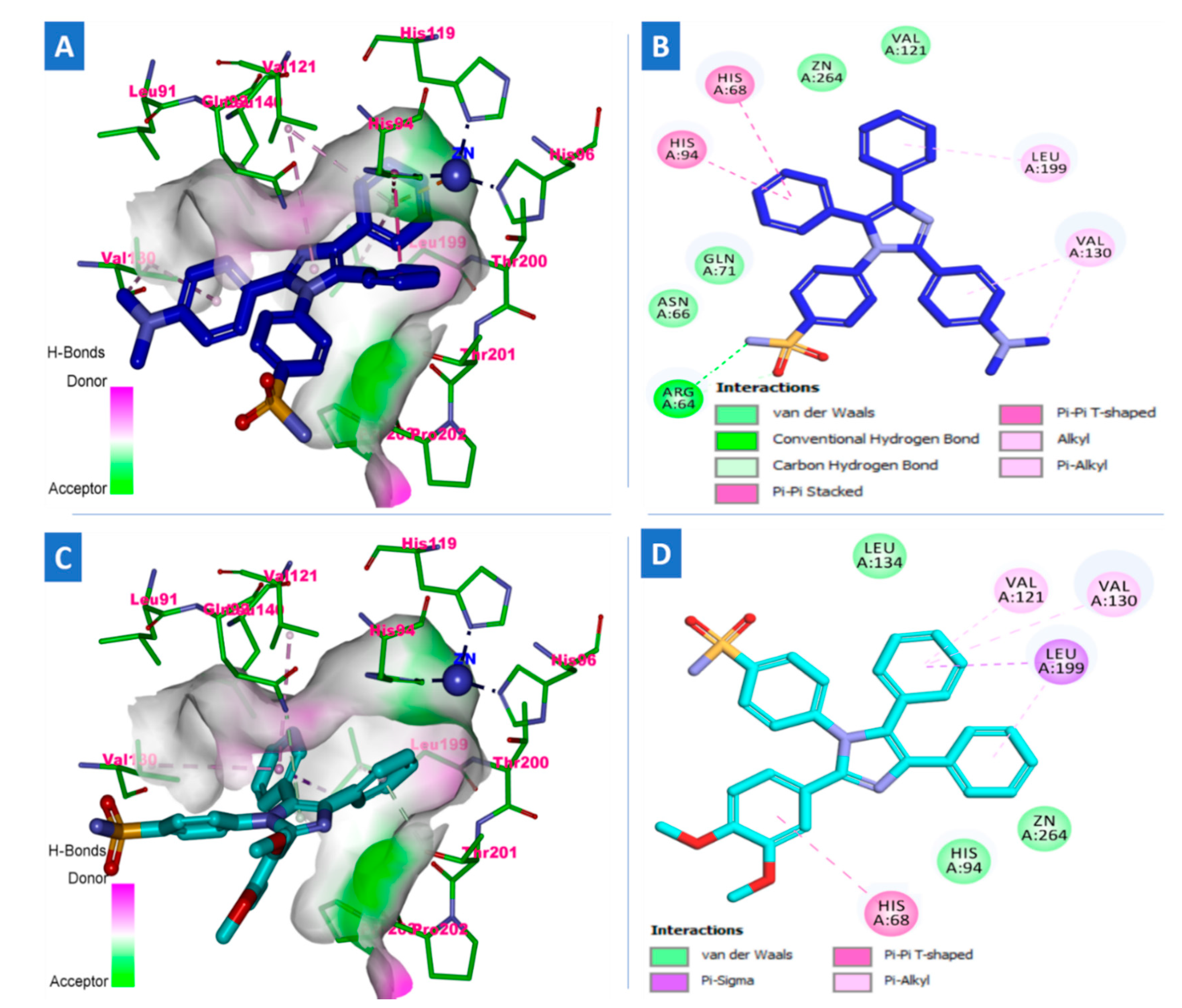 Molecules 26 04718 g005