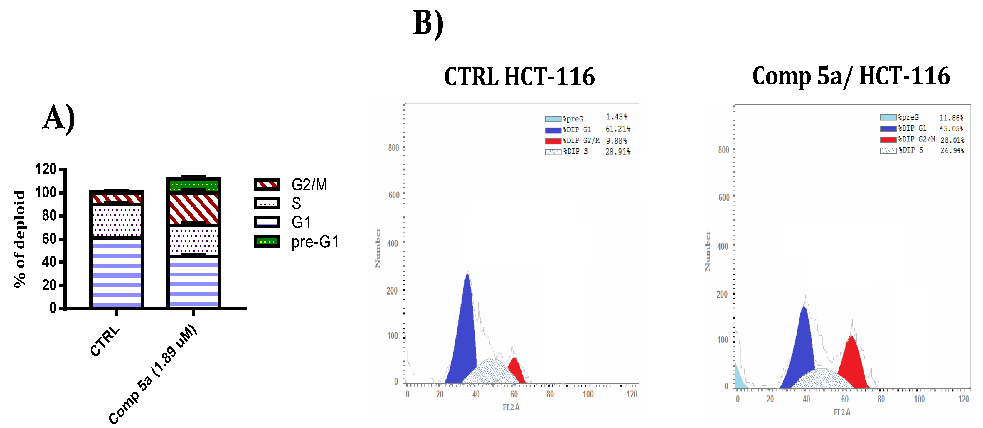 Molecules 26 04724 g002