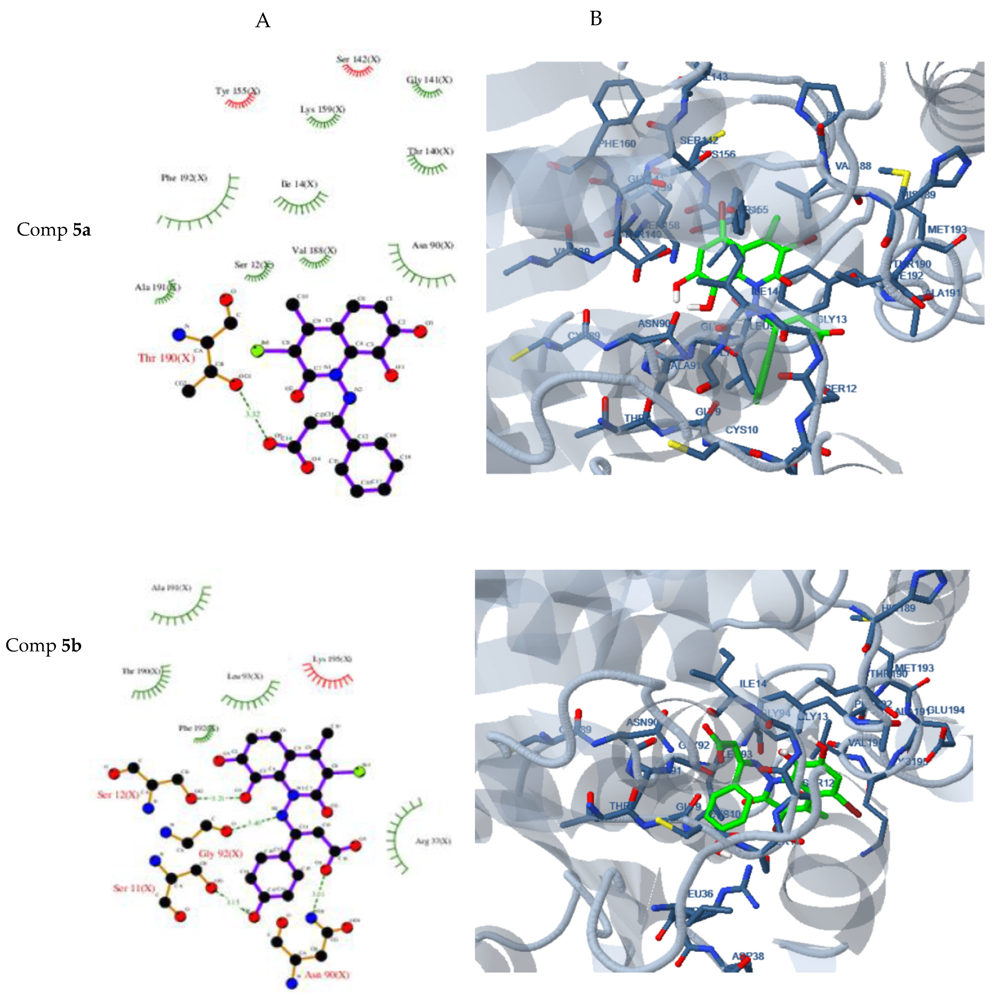 Molecules 26 04724 g006
