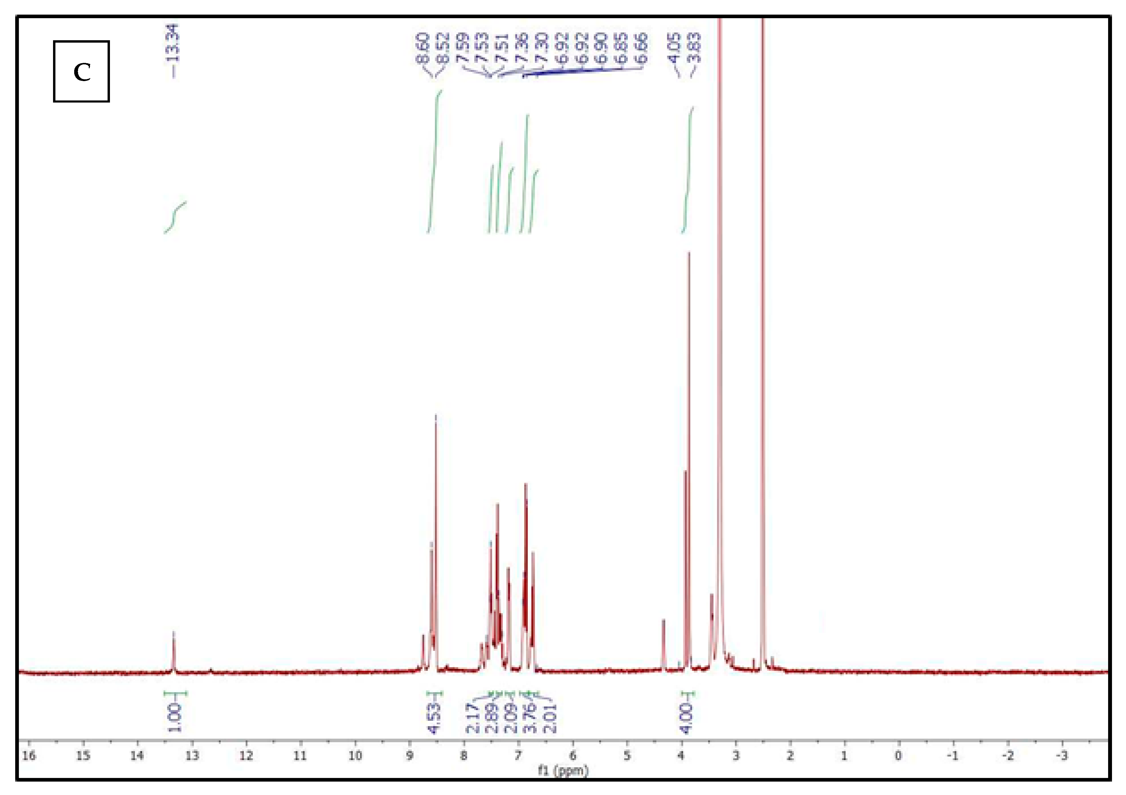Molecules 26 04725 g001b 550