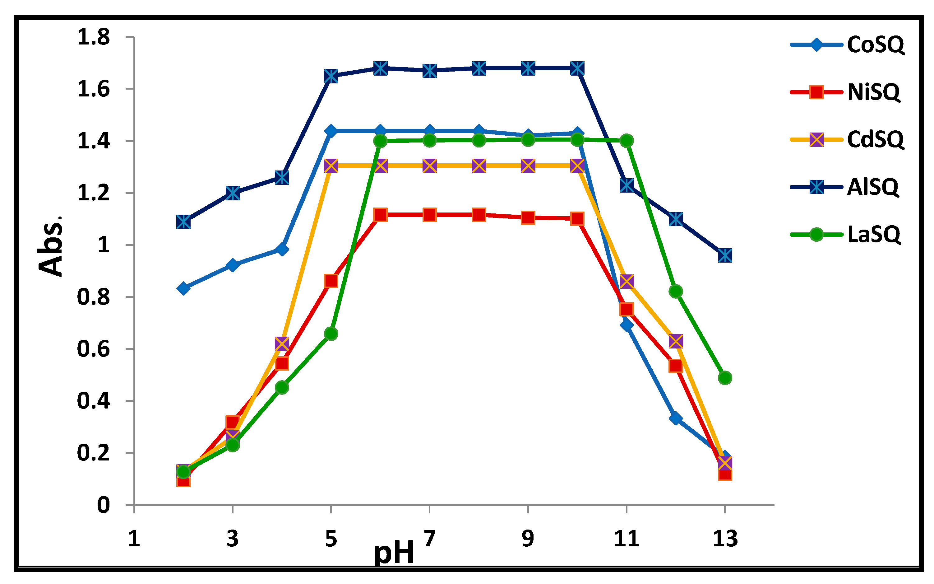 Molecules 26 04725 g004 550