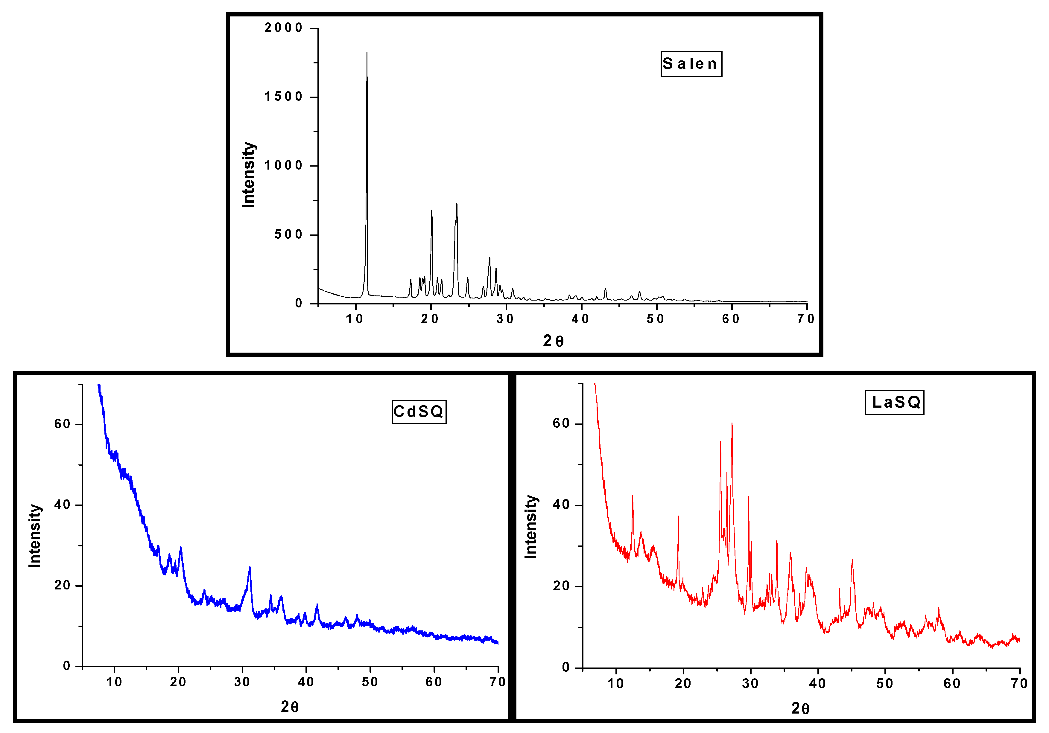 Molecules 26 04725 g006 550