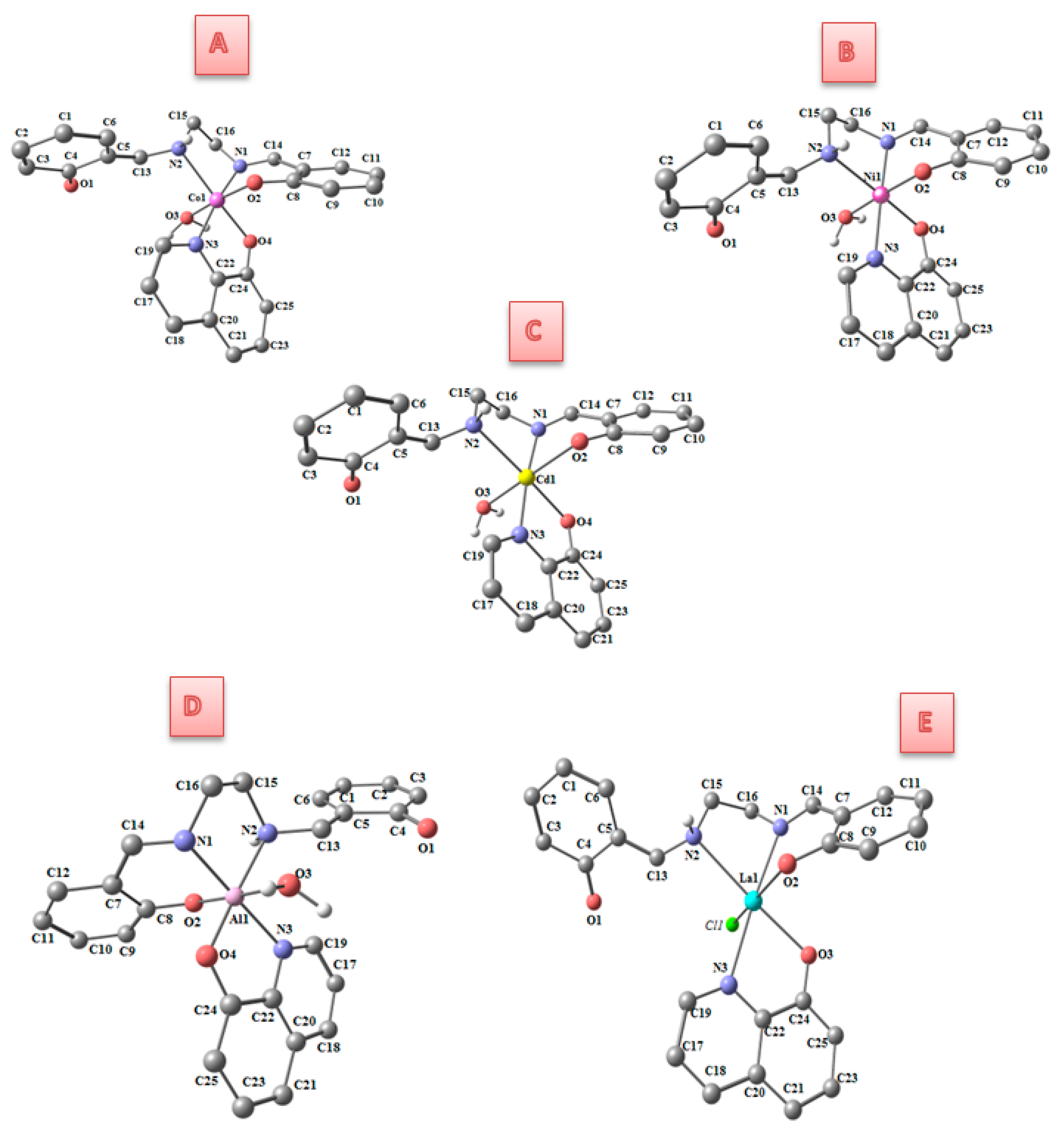 Molecules 26 04725 g009 550