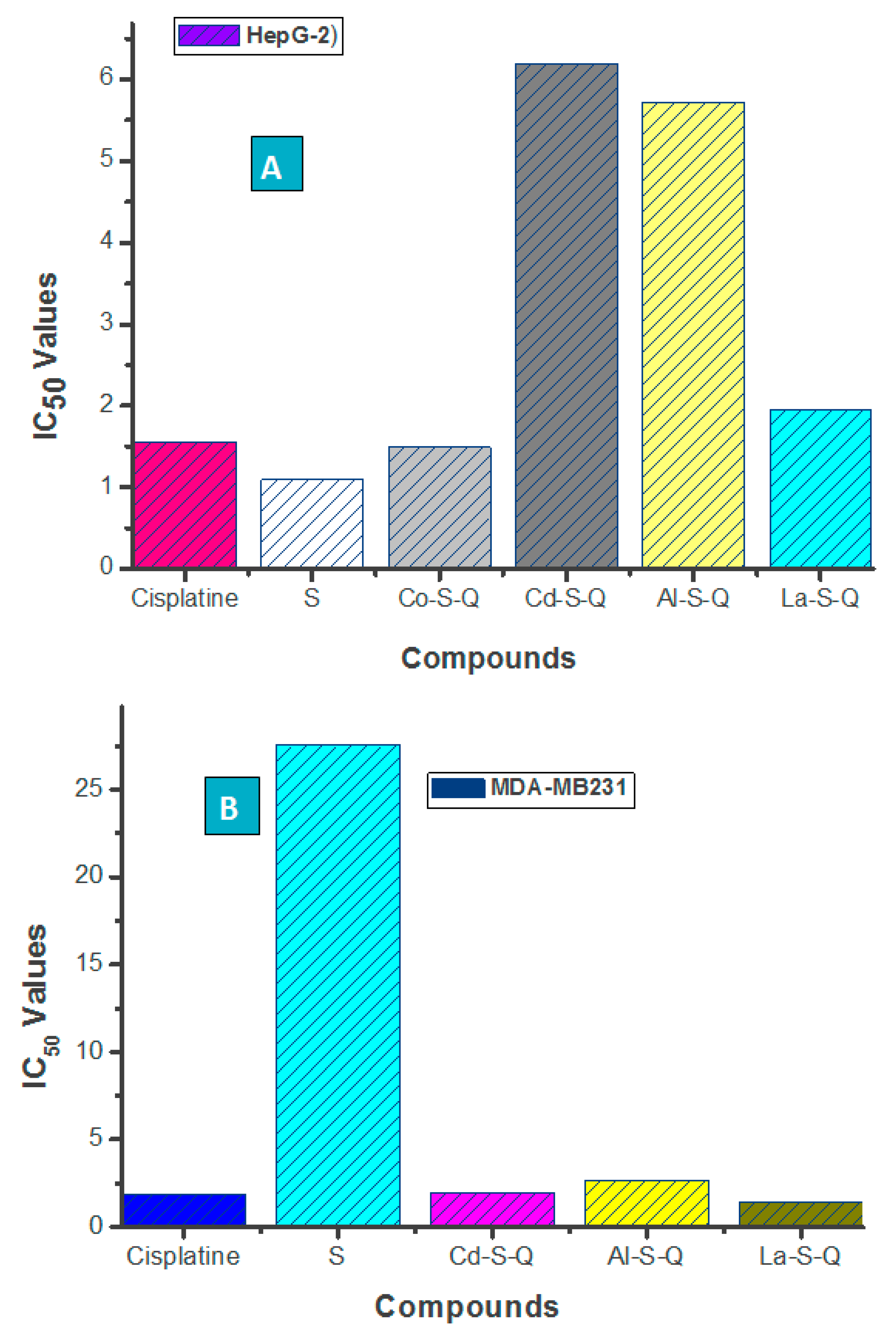 Molecules 26 04725 g011 550