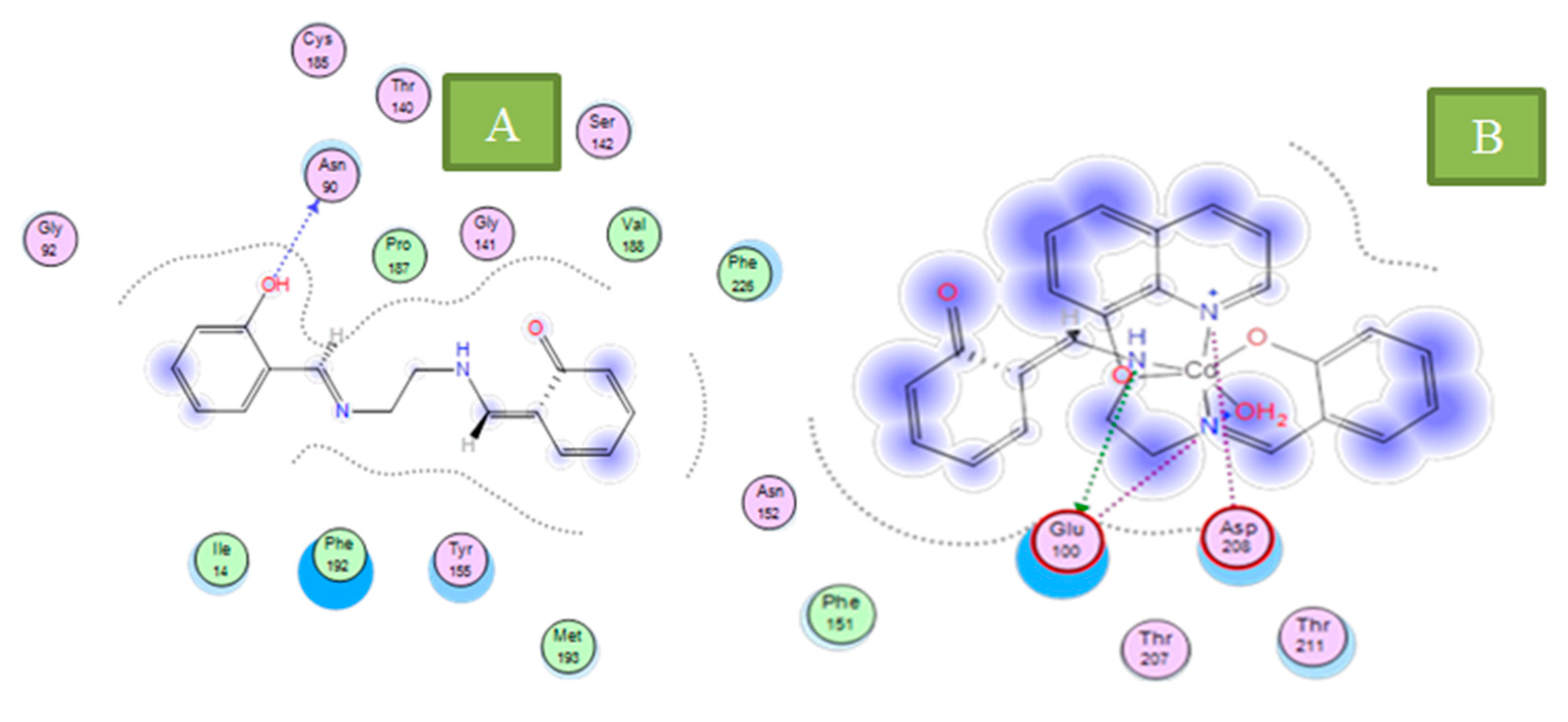 Molecules 26 04725 g012 550