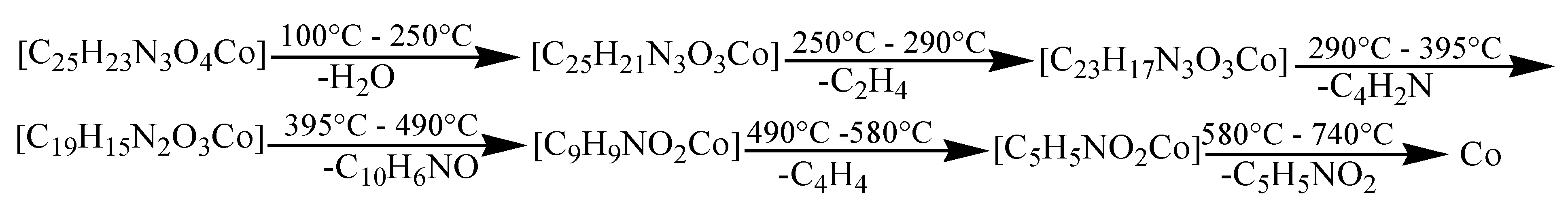 Molecules 26 04725 sch002 550