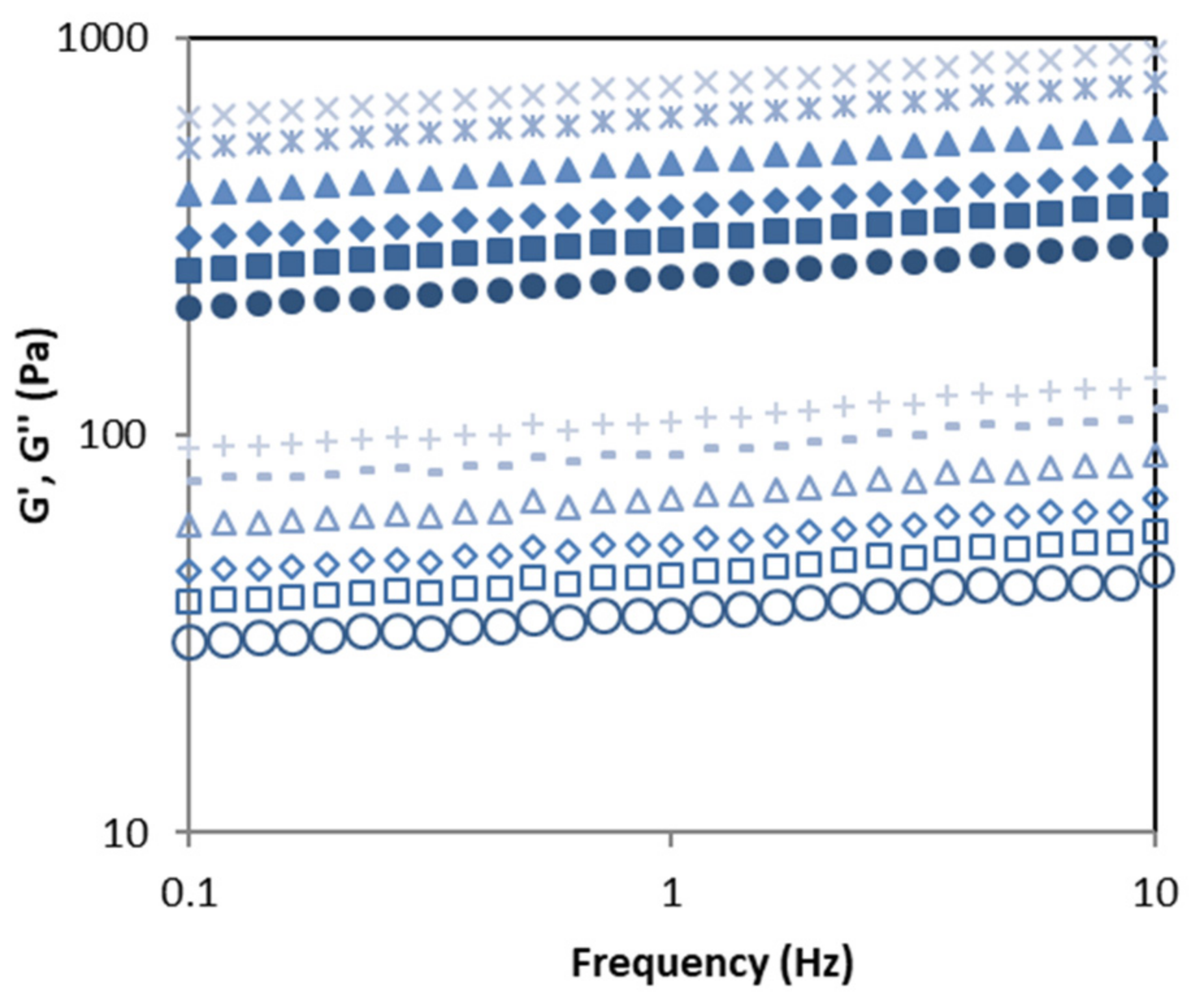 Molecules 26 04726 g005 550
