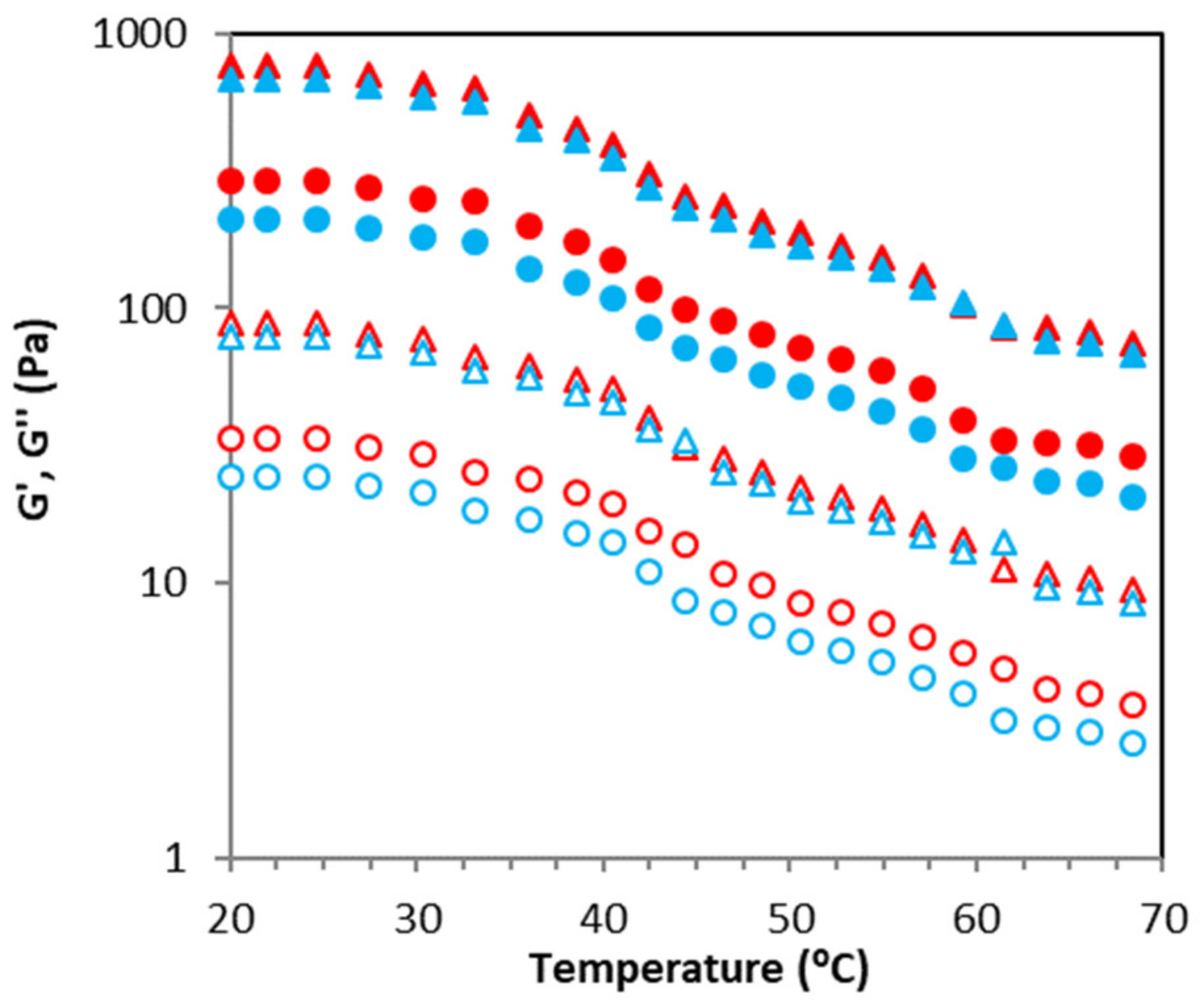 Molecules 26 04726 g006 550