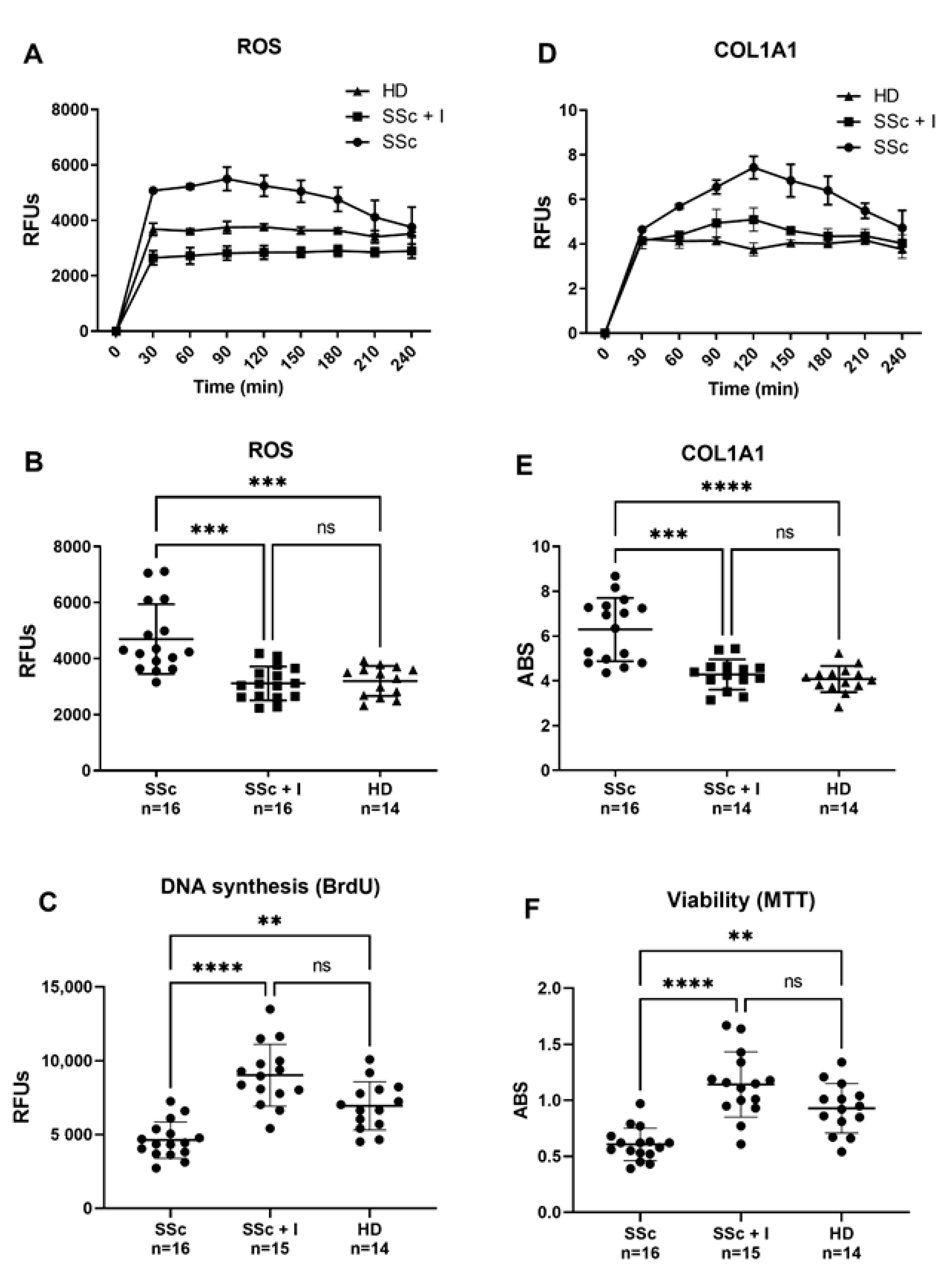 Molecules 26 04729 g001