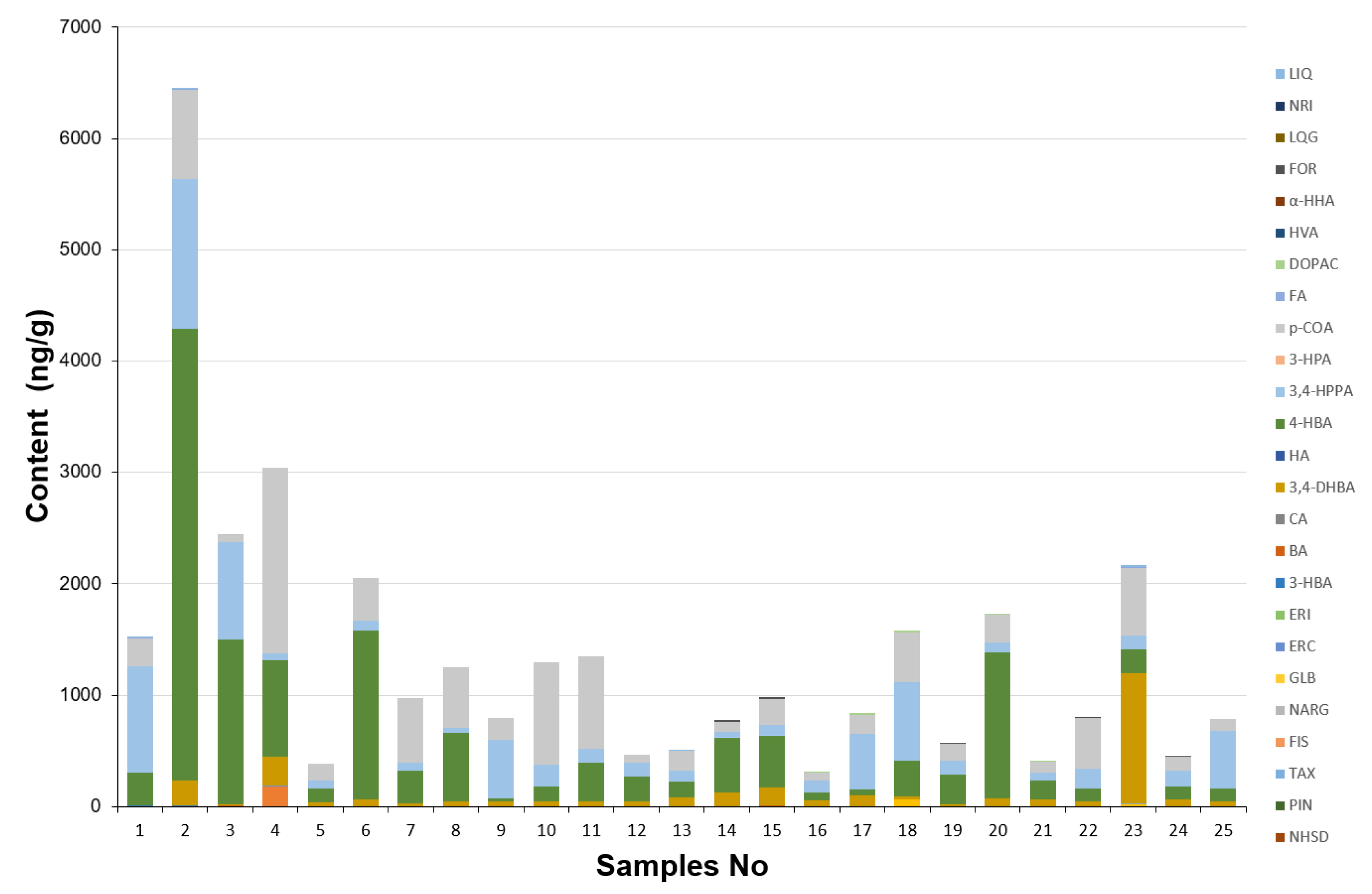 Molecules 26 04734 g004