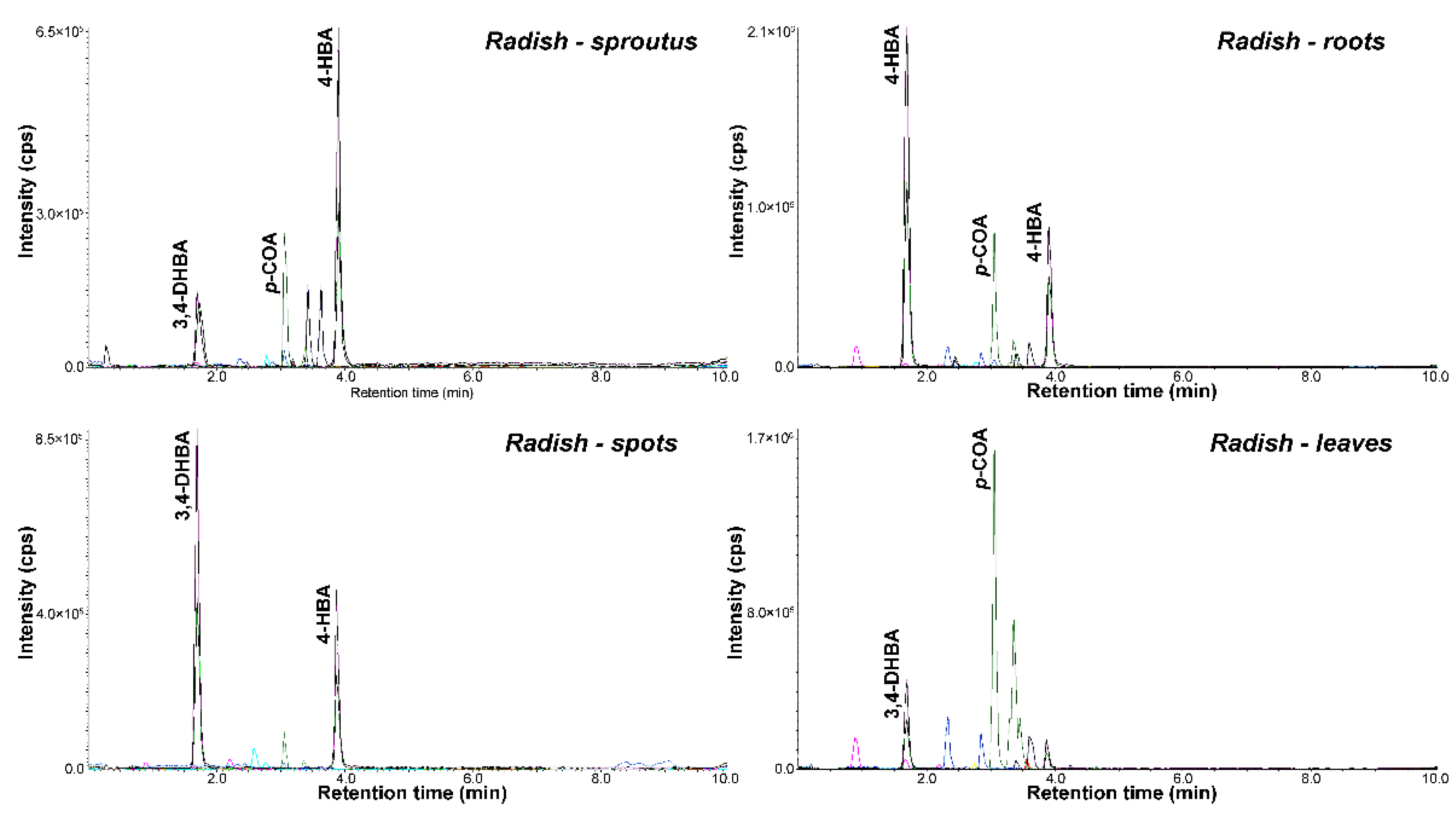 Molecules 26 04734 g005