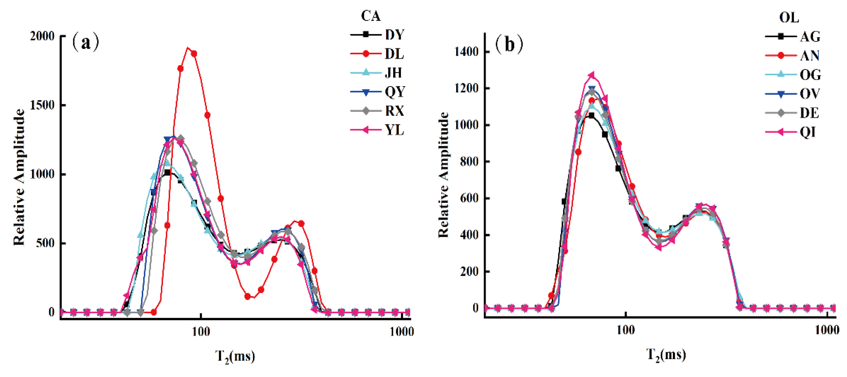 Molecules 26 04738 g002 550