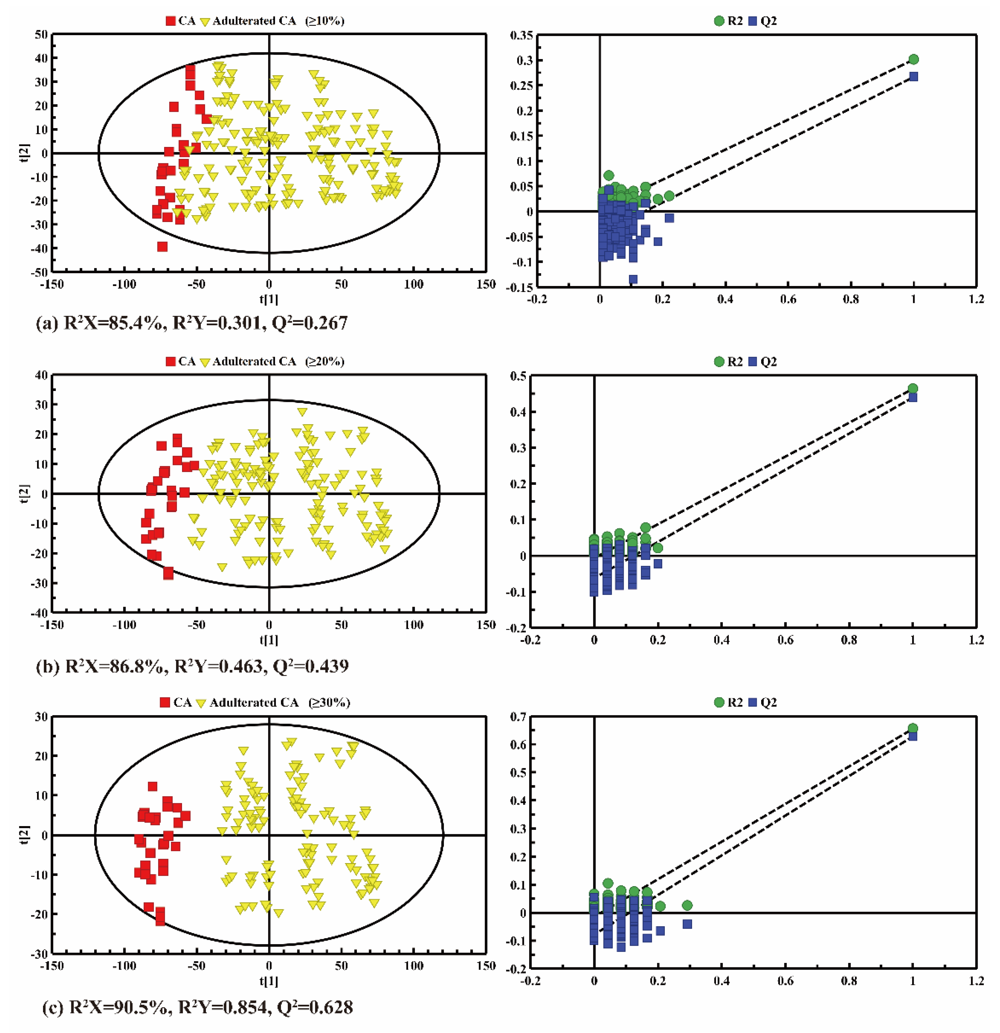 Molecules 26 04738 g006 550