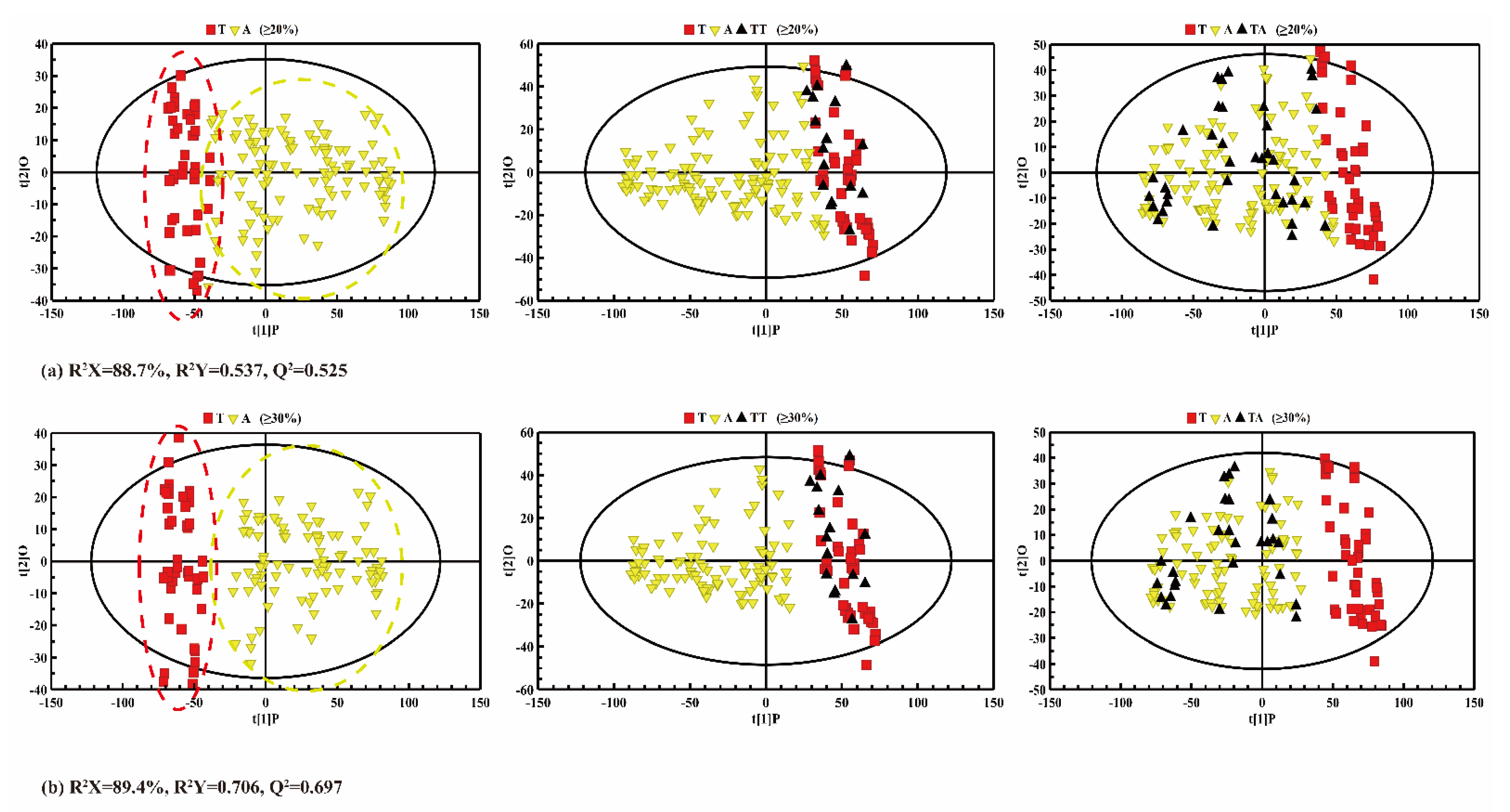 Molecules 26 04738 g007 550