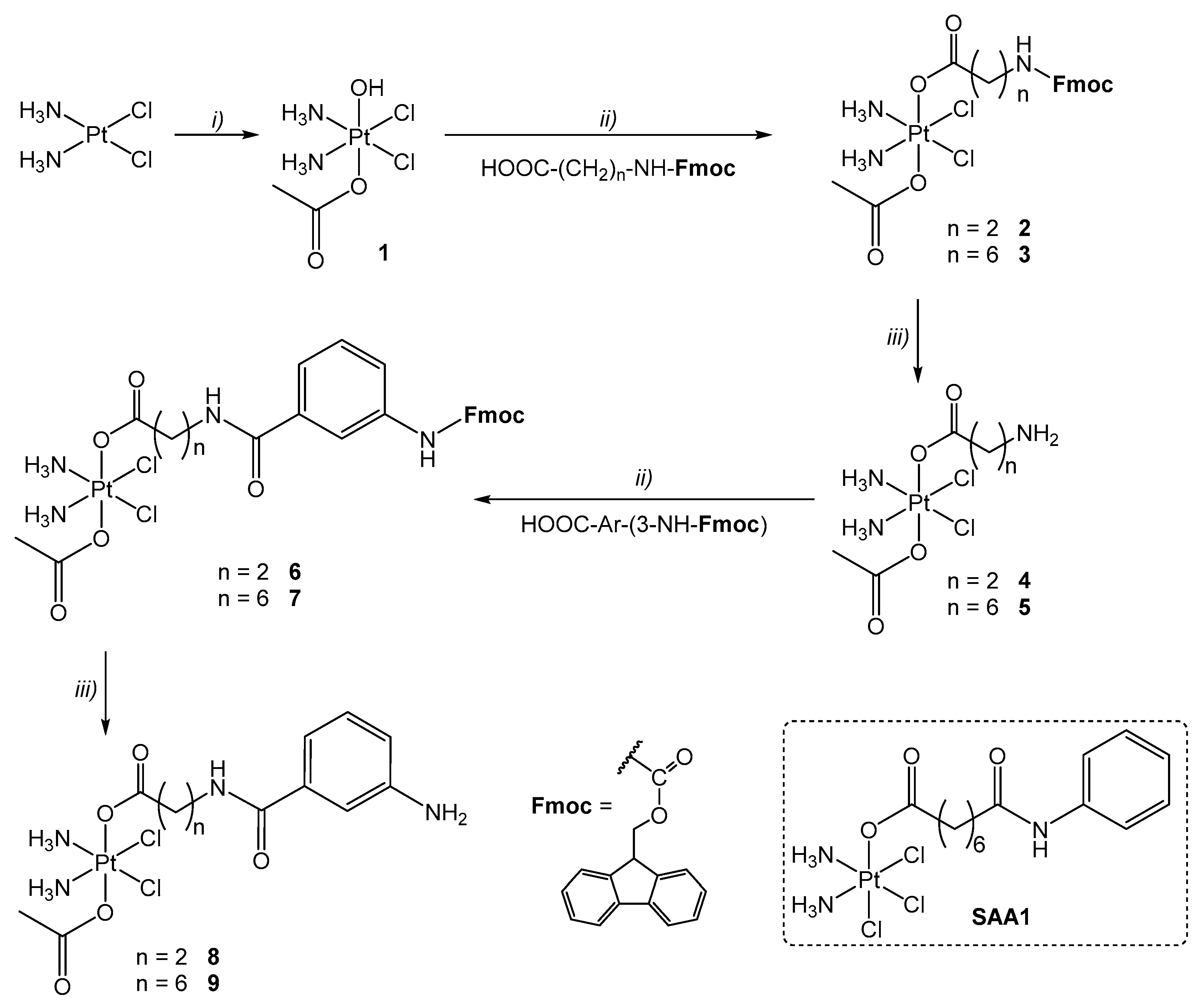 Molecules 26 04740 g002 Molecules 26 04740 g002