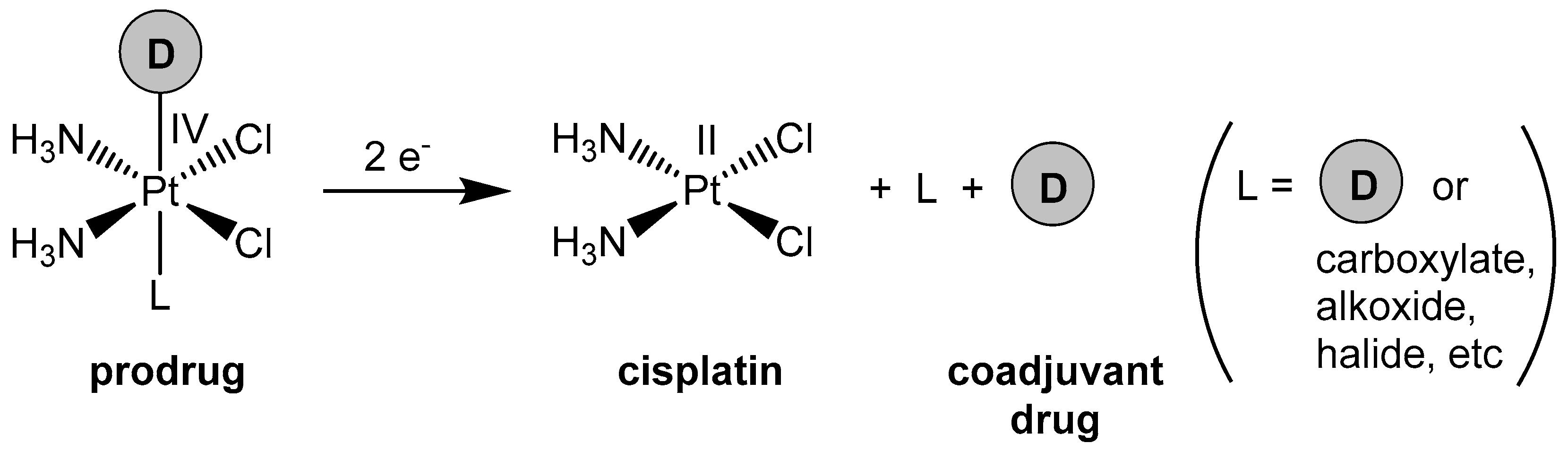 Molecules 26 04740 sch001 Molecules 26 04740 sch001