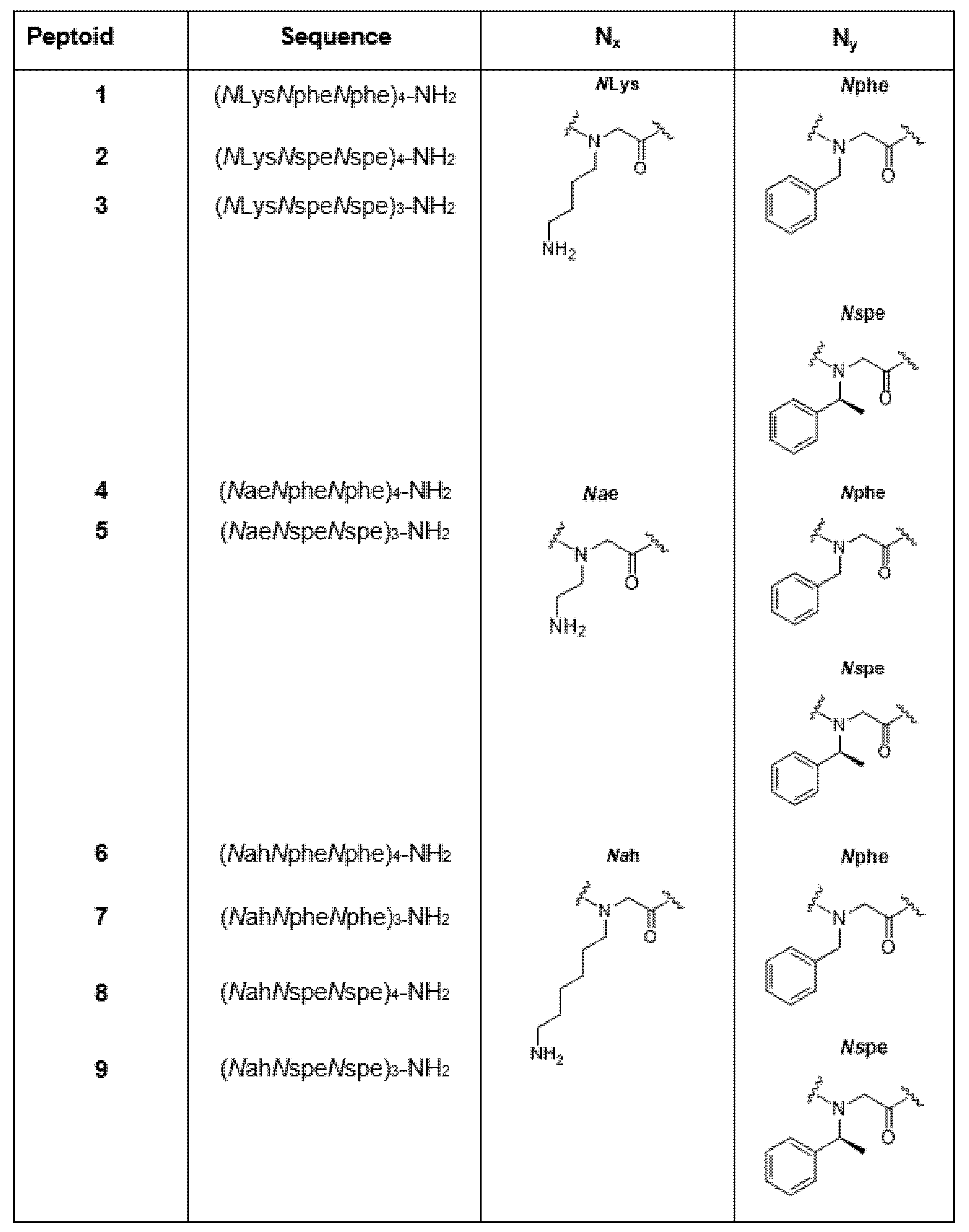 Molecules 26 04741 g001