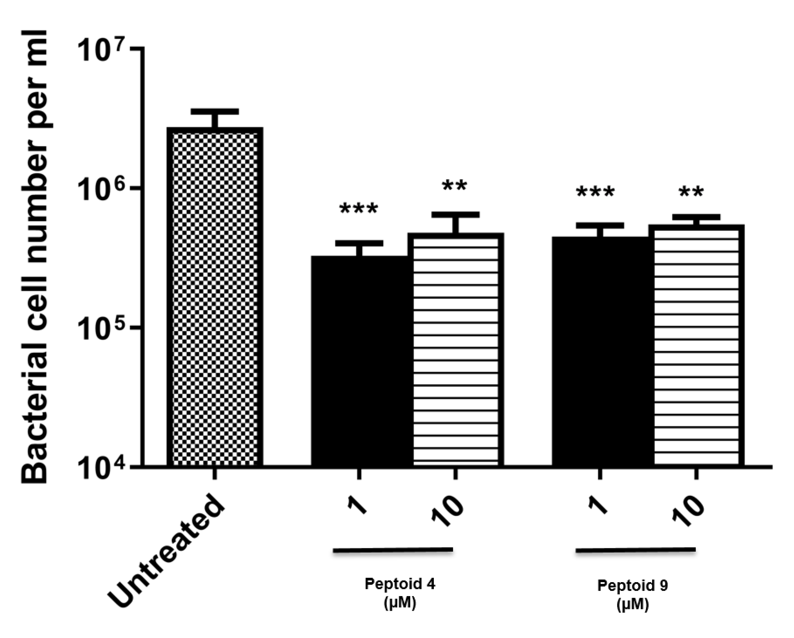 Molecules 26 04741 g004