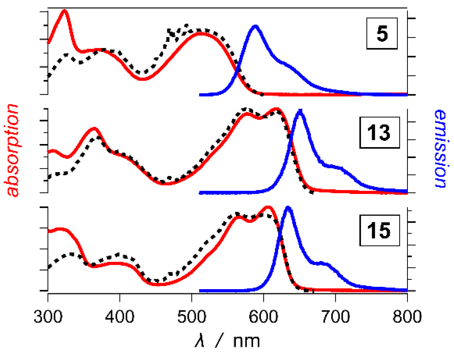 Molecules 26 04744 g002