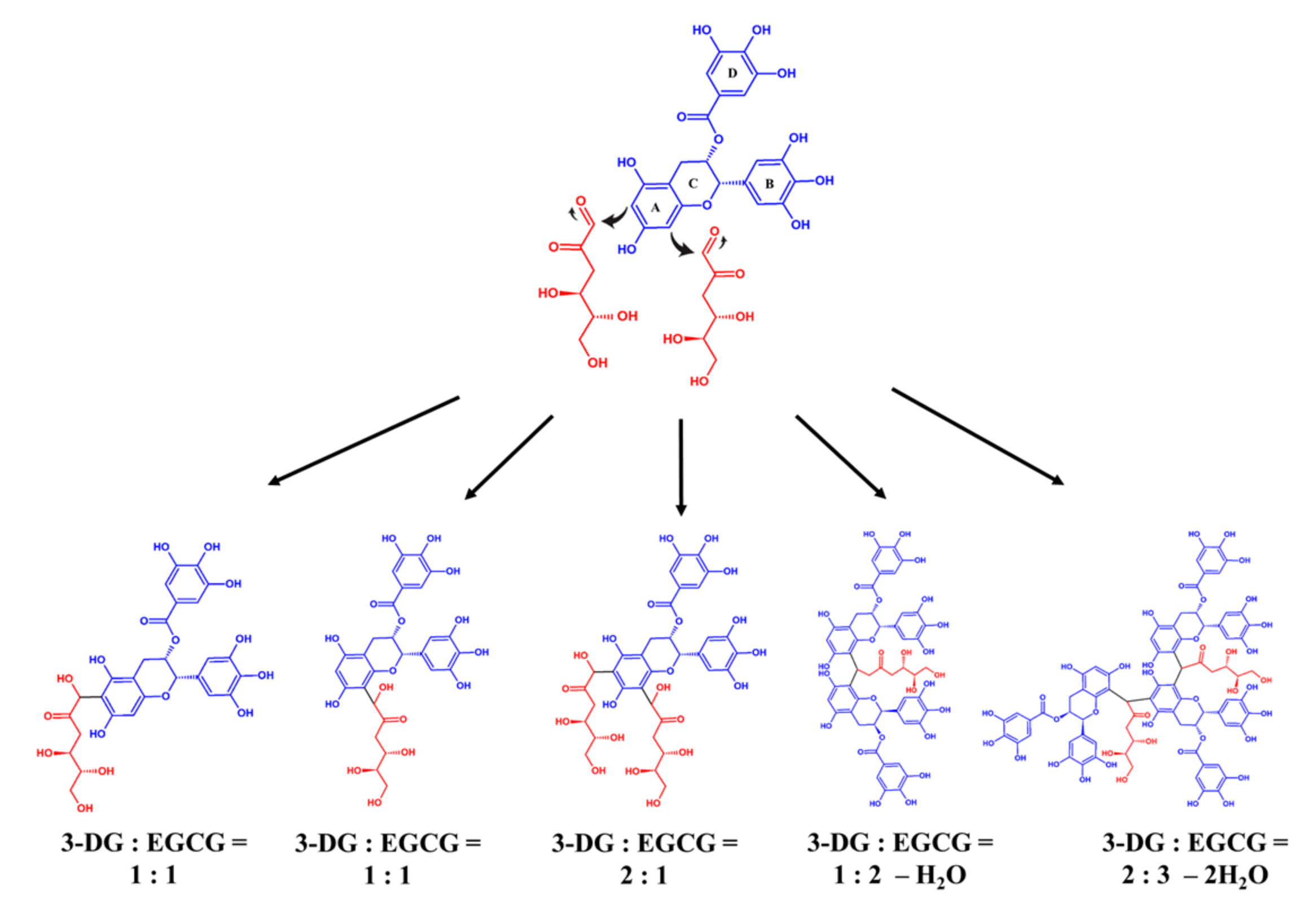 Molecules 26 04746 g005