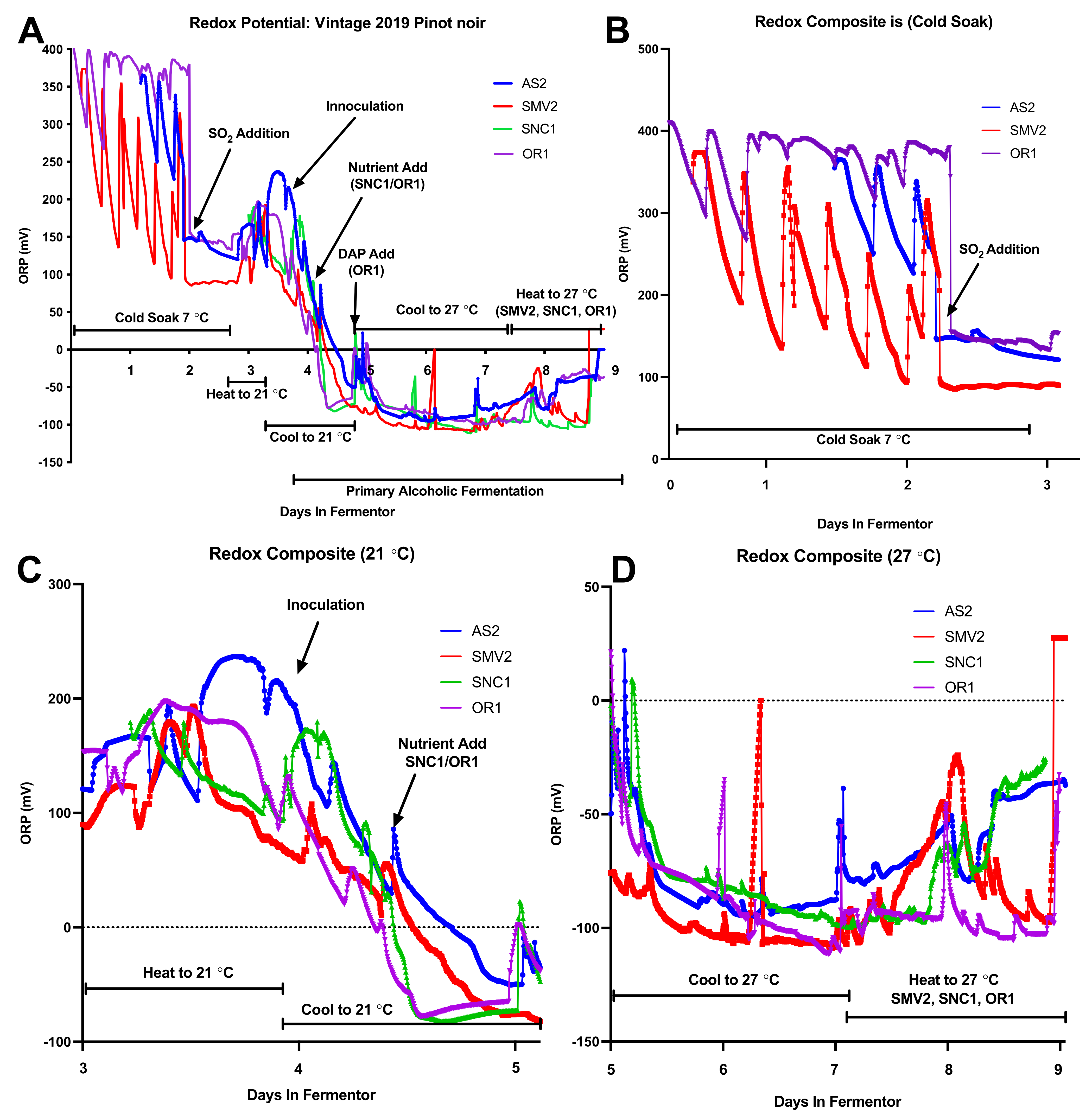 Molecules 26 04748 g003
