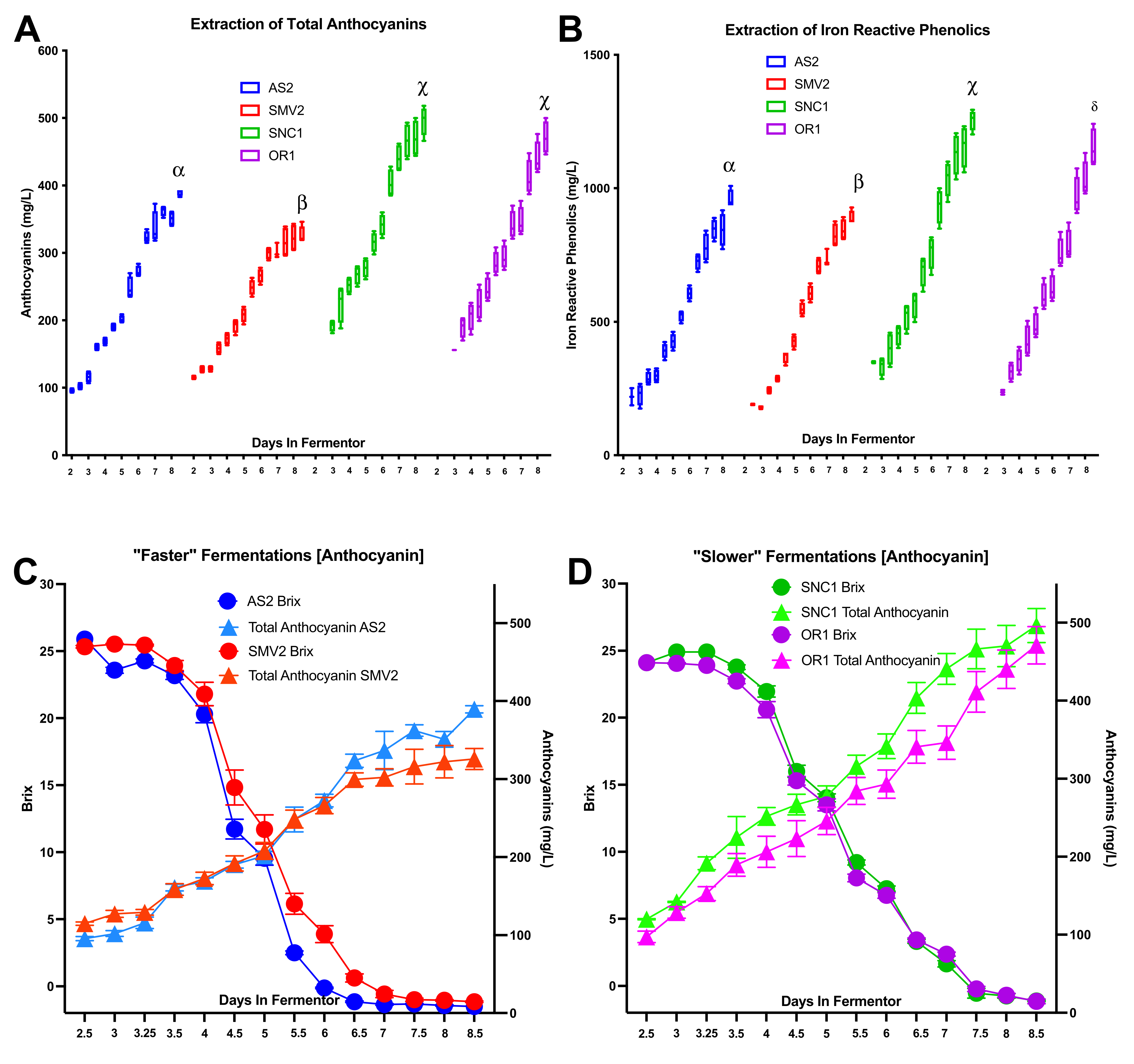 Molecules 26 04748 g005