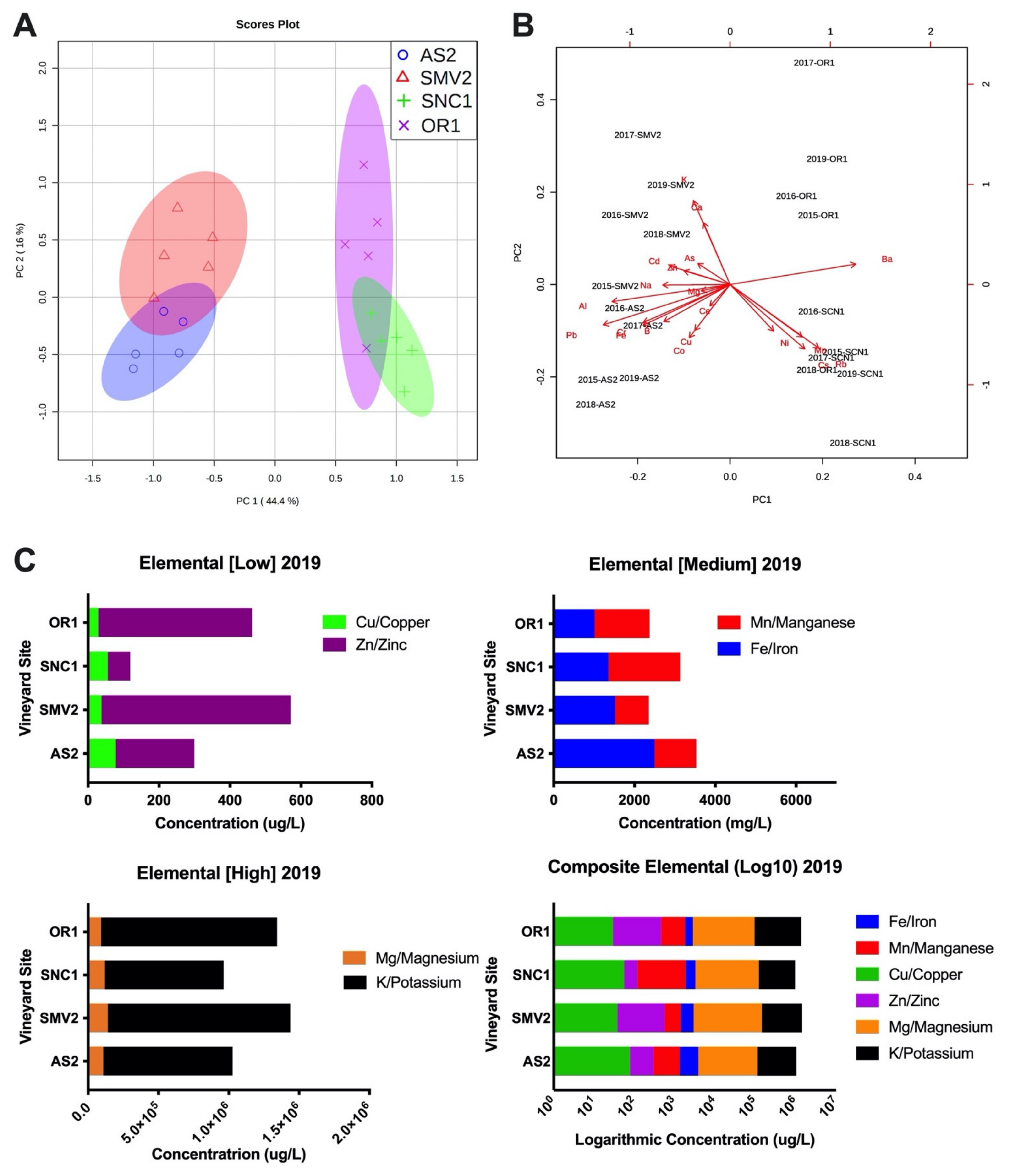 Molecules 26 04748 g006