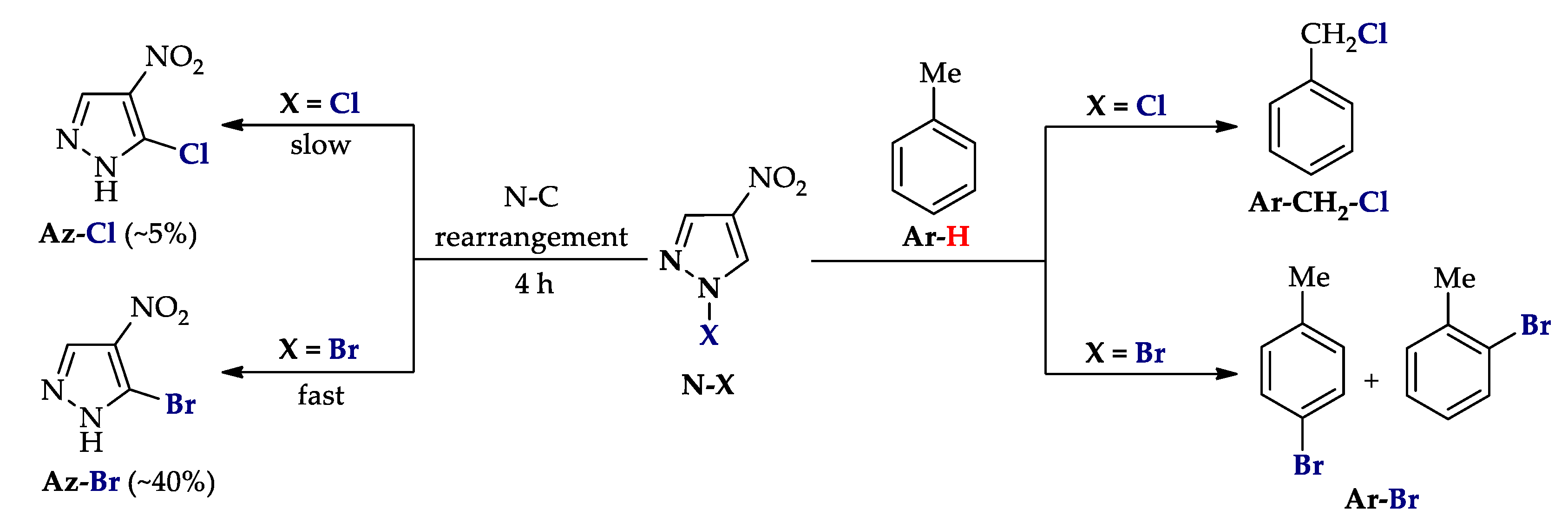 Molecules 26 04749 sch011 Molecules 26 04749 sch011