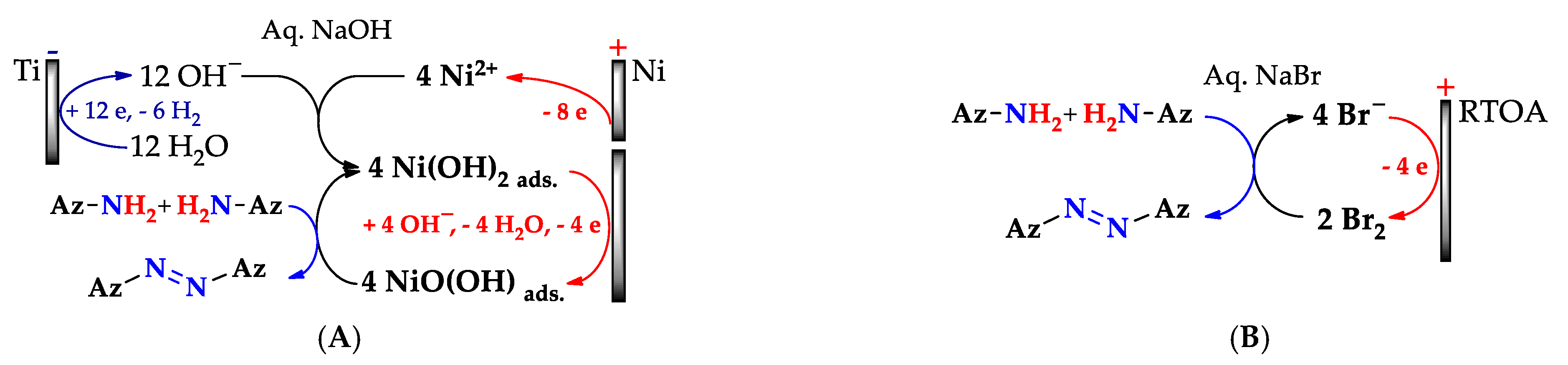 Molecules 26 04749 sch018 Molecules 26 04749 sch018