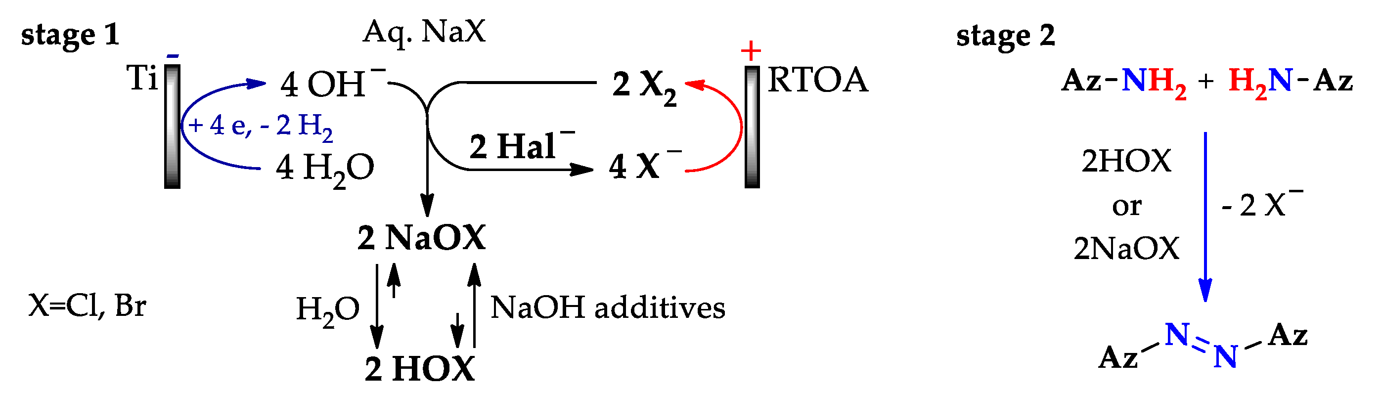 Molecules 26 04749 sch019 Molecules 26 04749 sch019