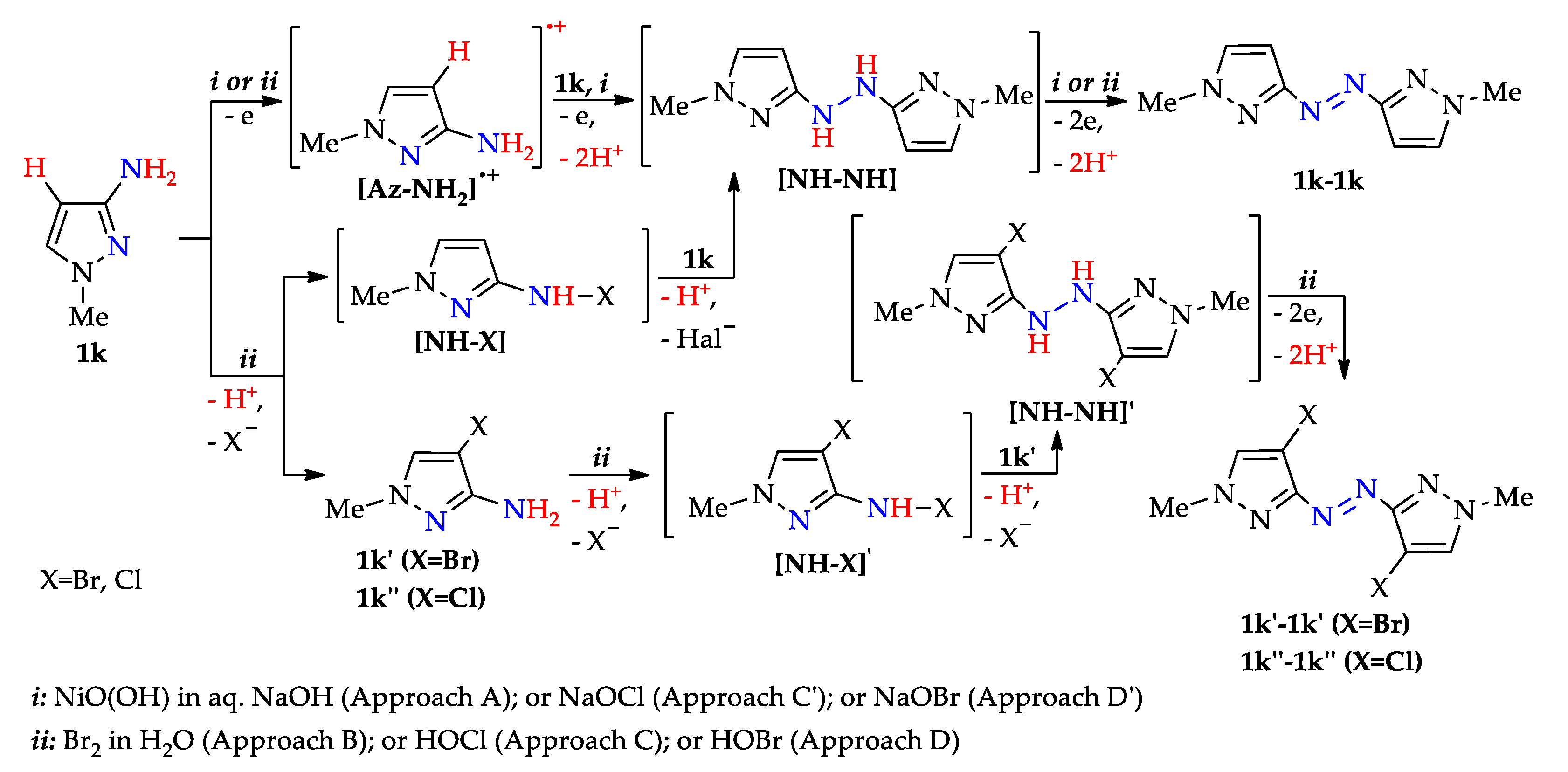 Molecules 26 04749 sch020 Molecules 26 04749 sch020