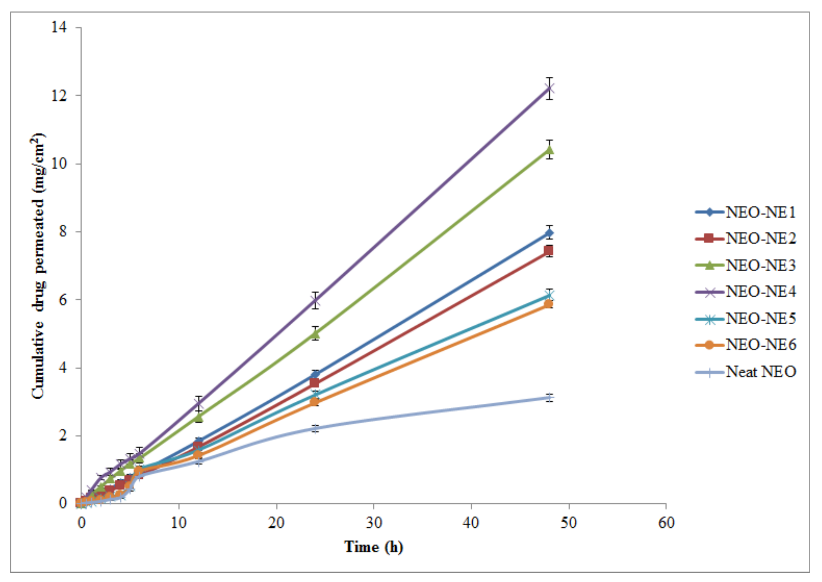 Molecules 26 04750 g003 Molecules 26 04750 g003